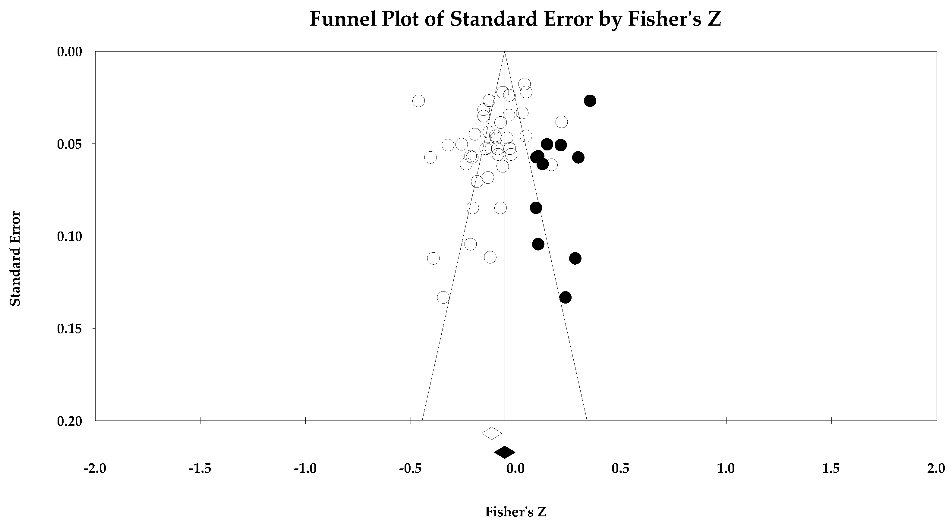 Ejihpe 14 00064 g010