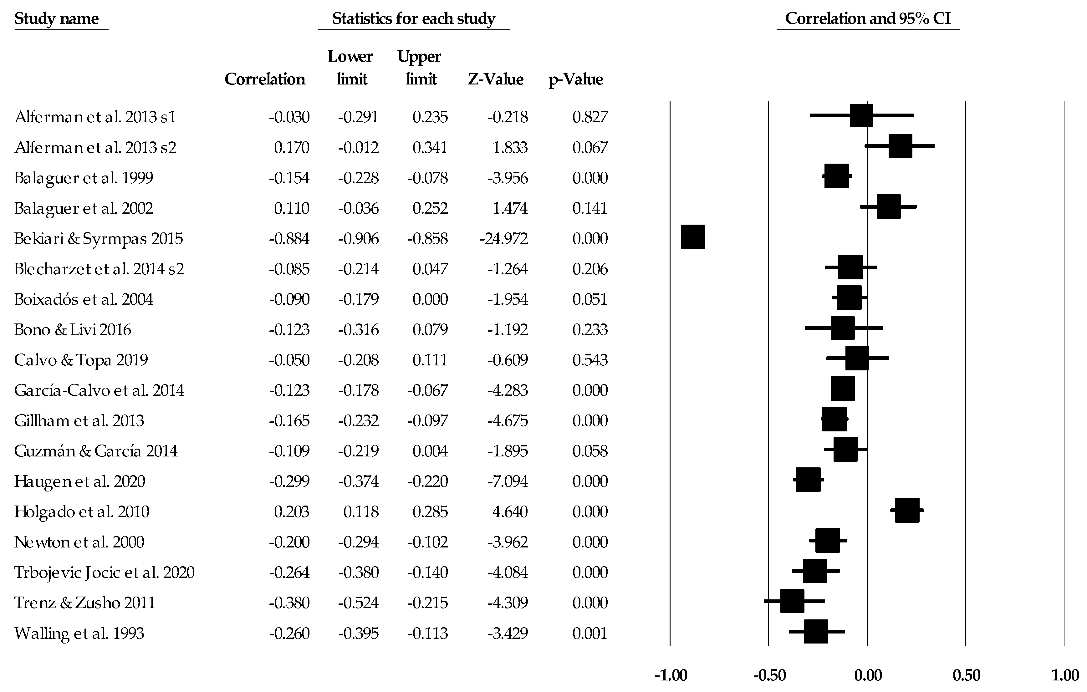 Ejihpe 14 00064 g011