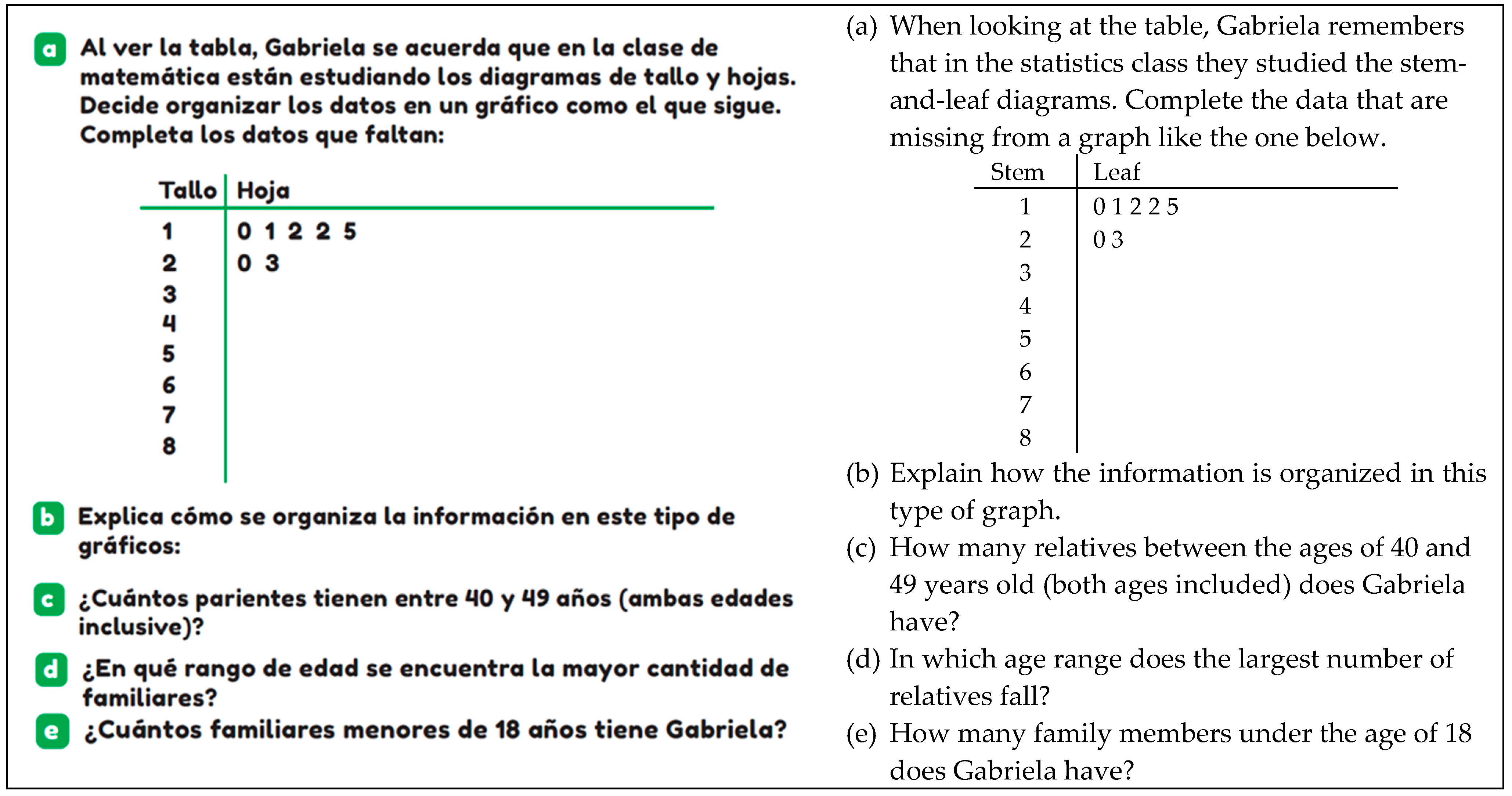 Ejihpe 14 00092 g003 Ejihpe 14 00092 g003