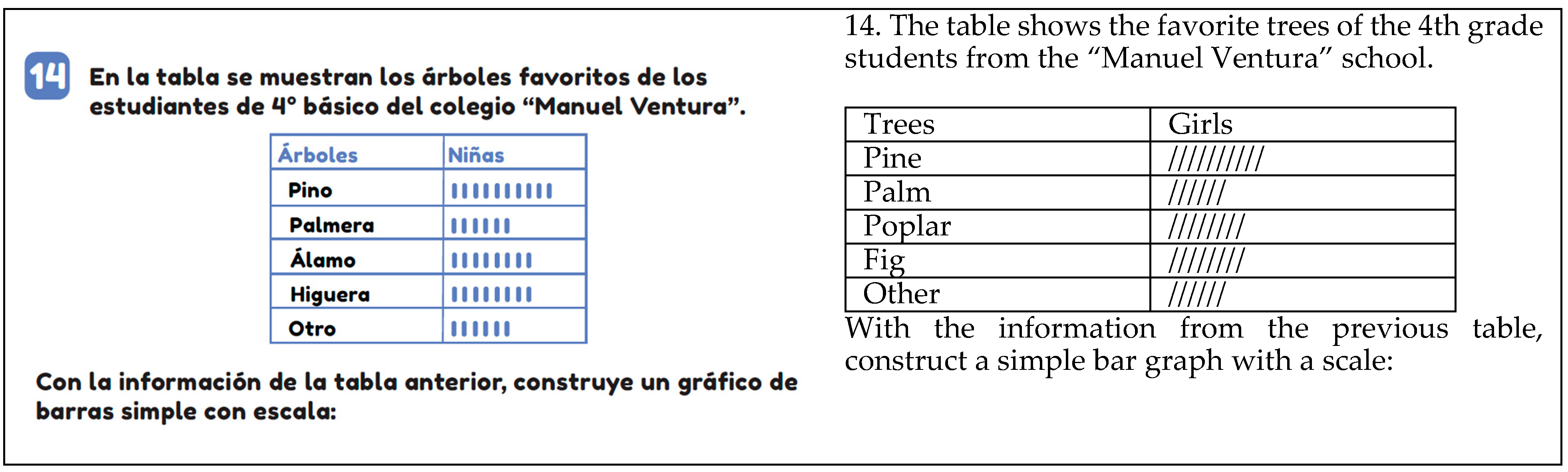 Ejihpe 14 00092 g007 Ejihpe 14 00092 g007
