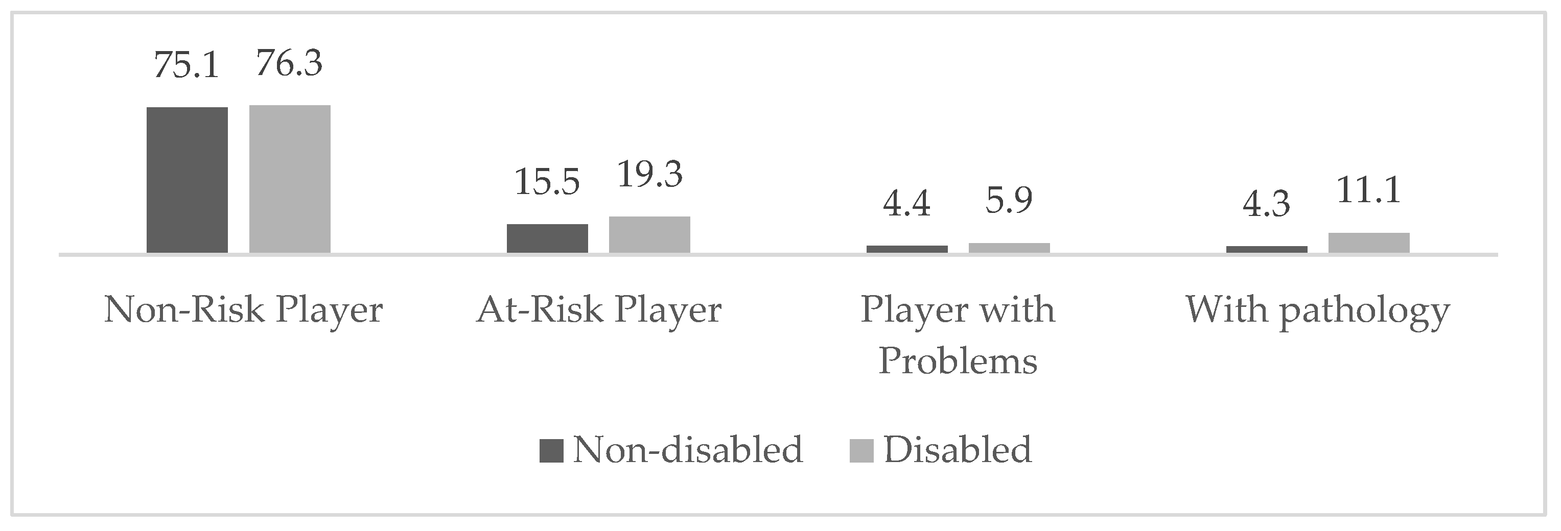 Ejihpe 14 00123 g001 Ejihpe 14 00123 g001