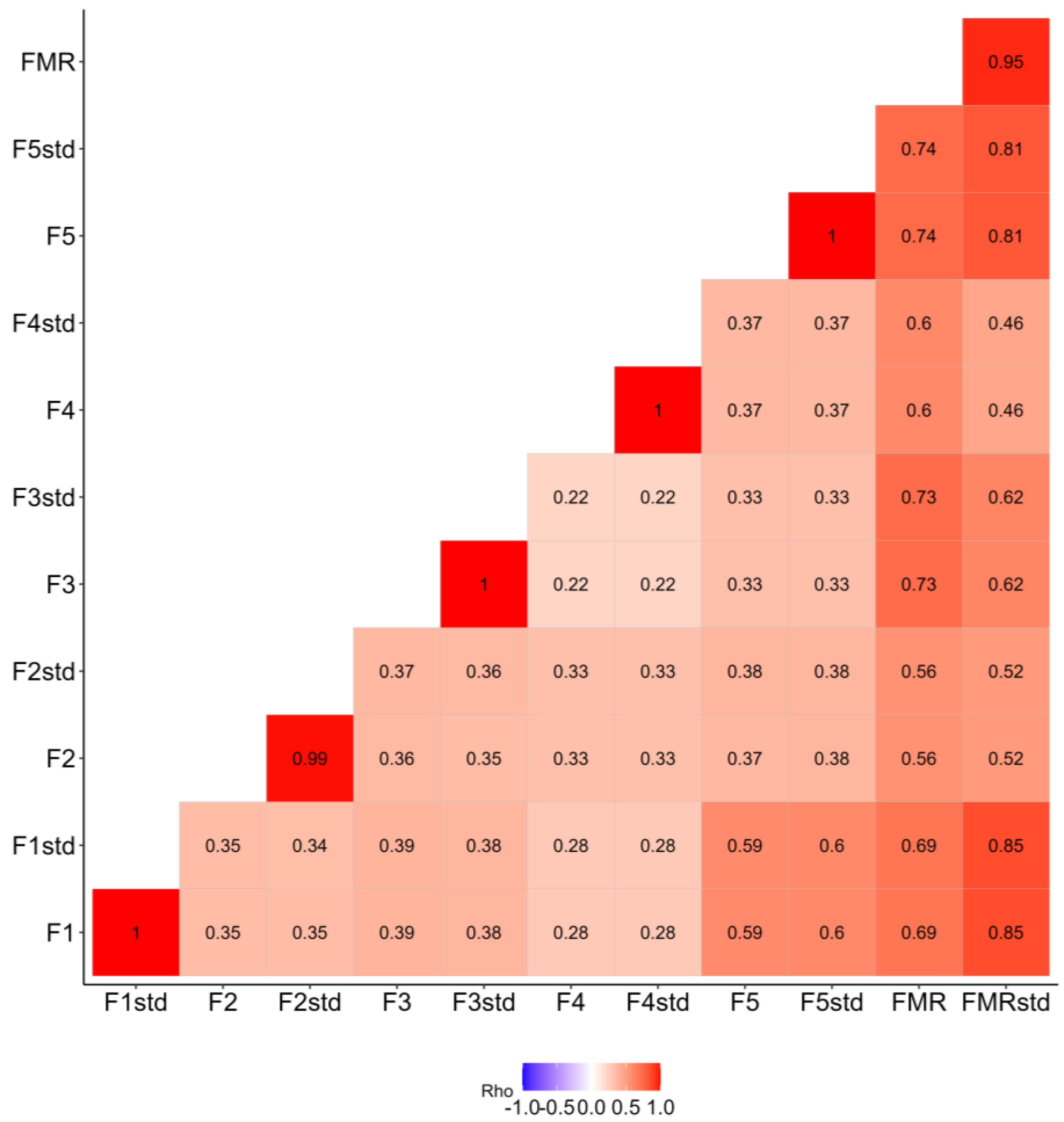 Ejihpe 14 00150 g002