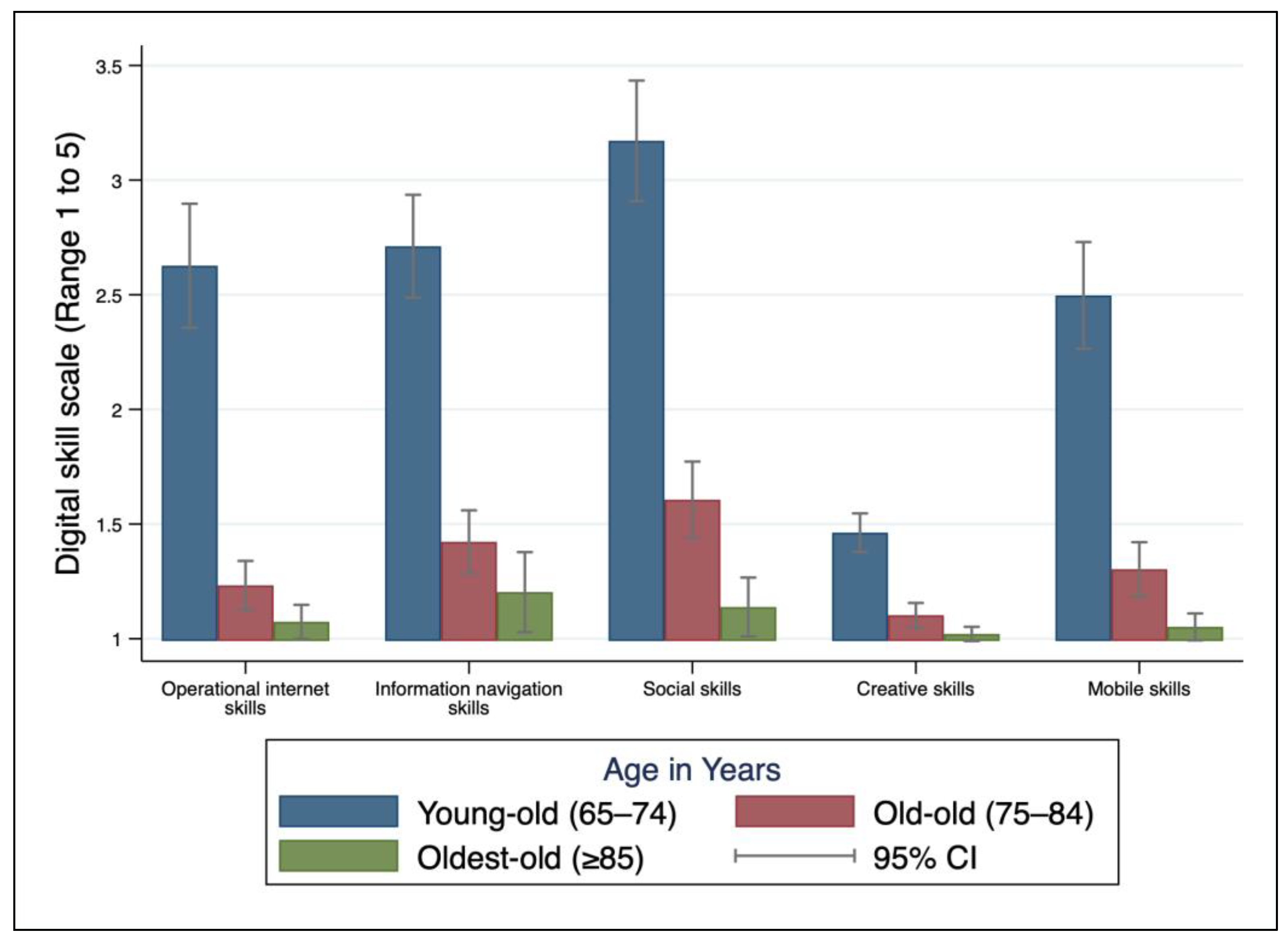 Ejihpe 14 00154 g001