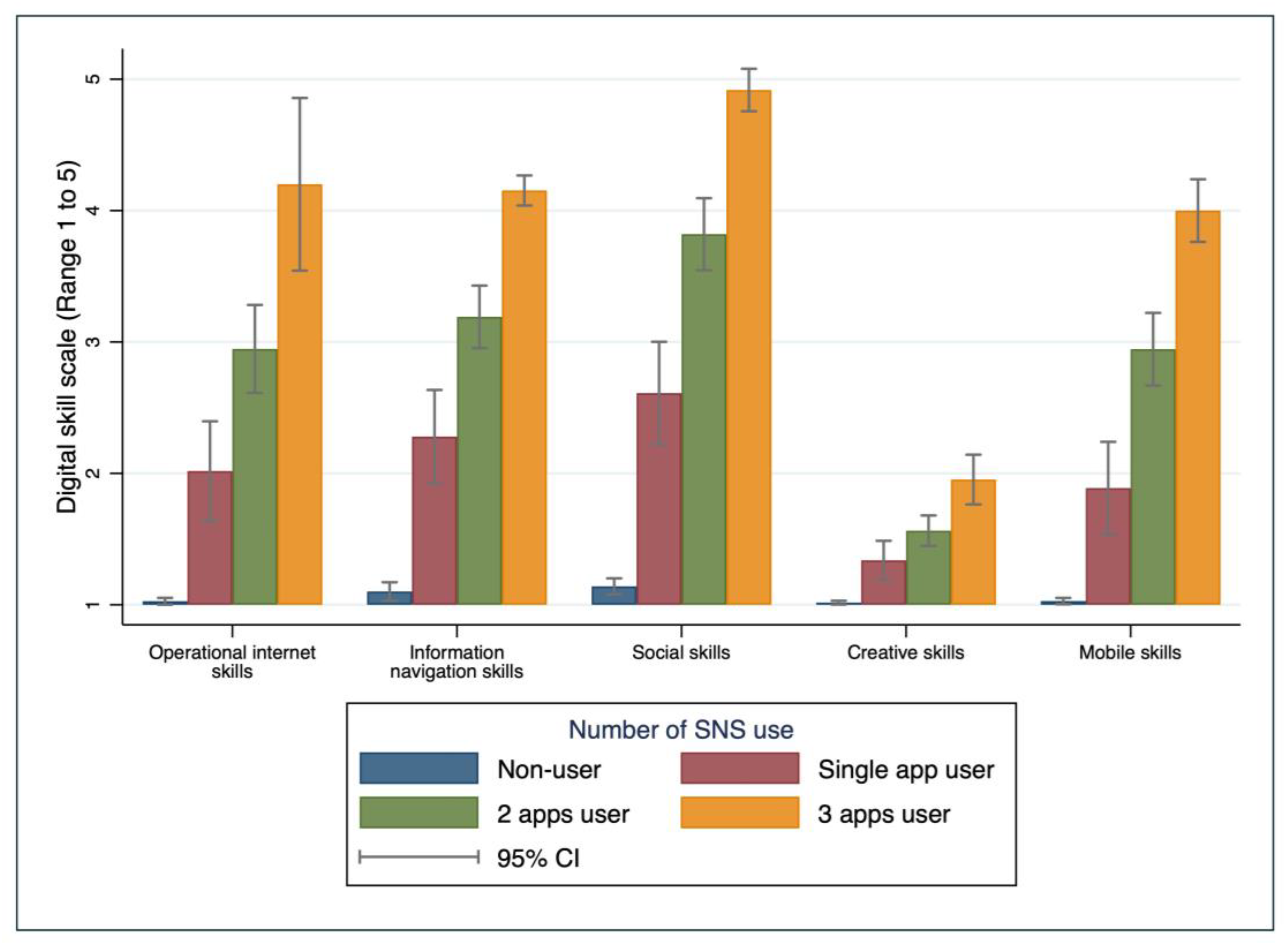 Ejihpe 14 00154 g002