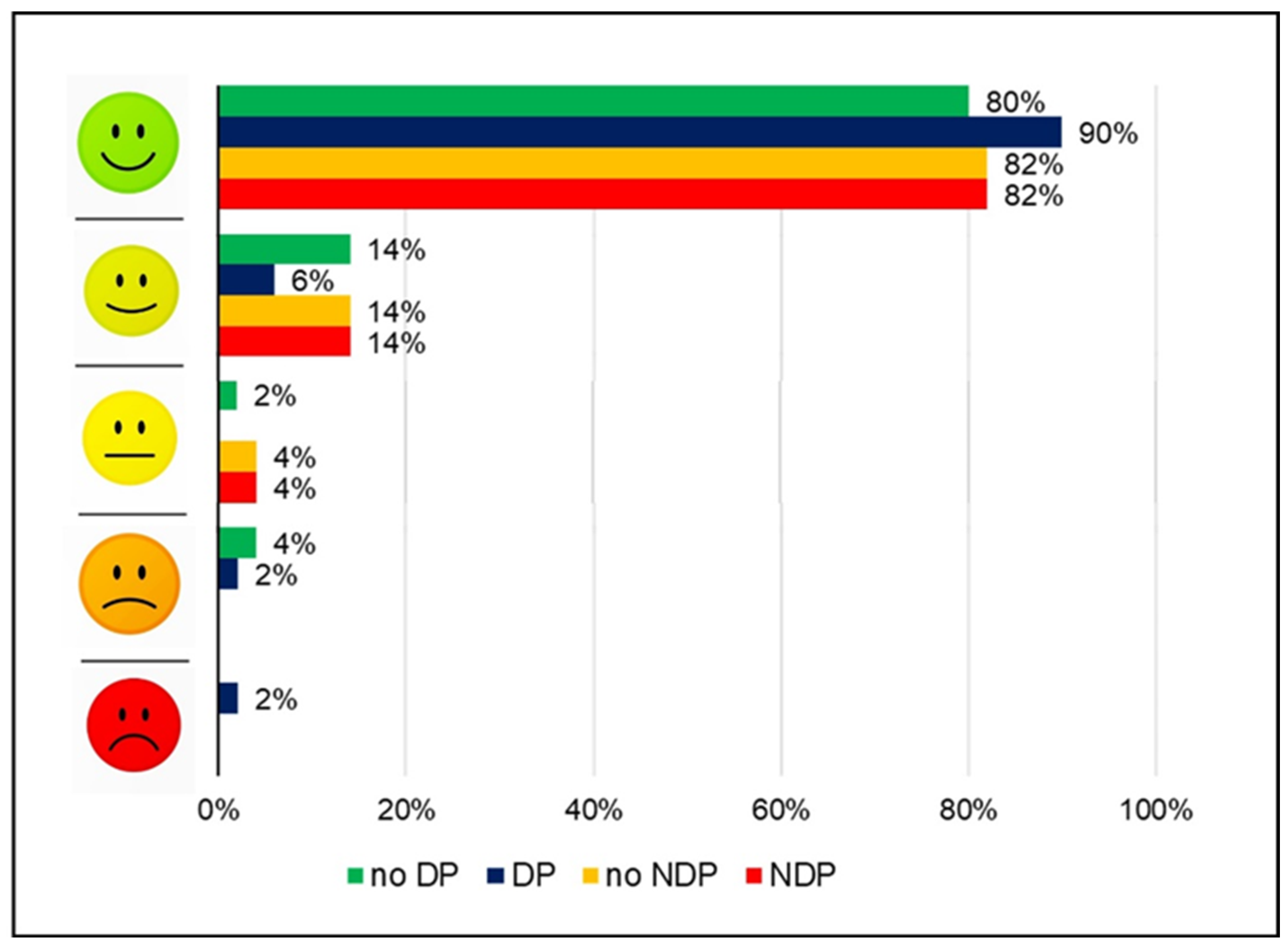 Ejihpe 14 00161 g003