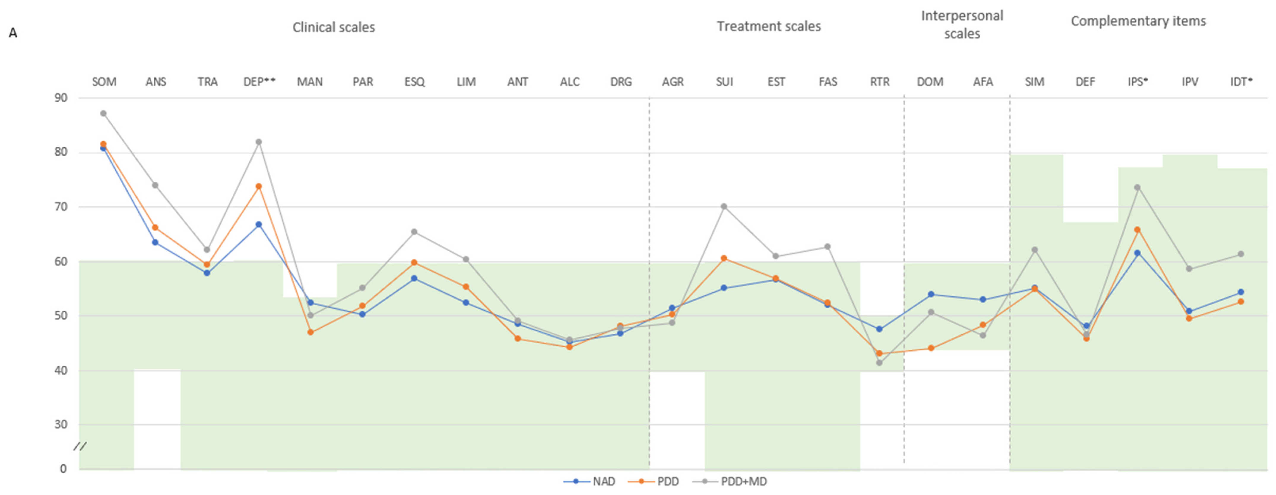 Ejihpe 15 00002 g001a