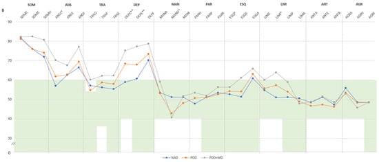 Ejihpe 15 00002 g001b