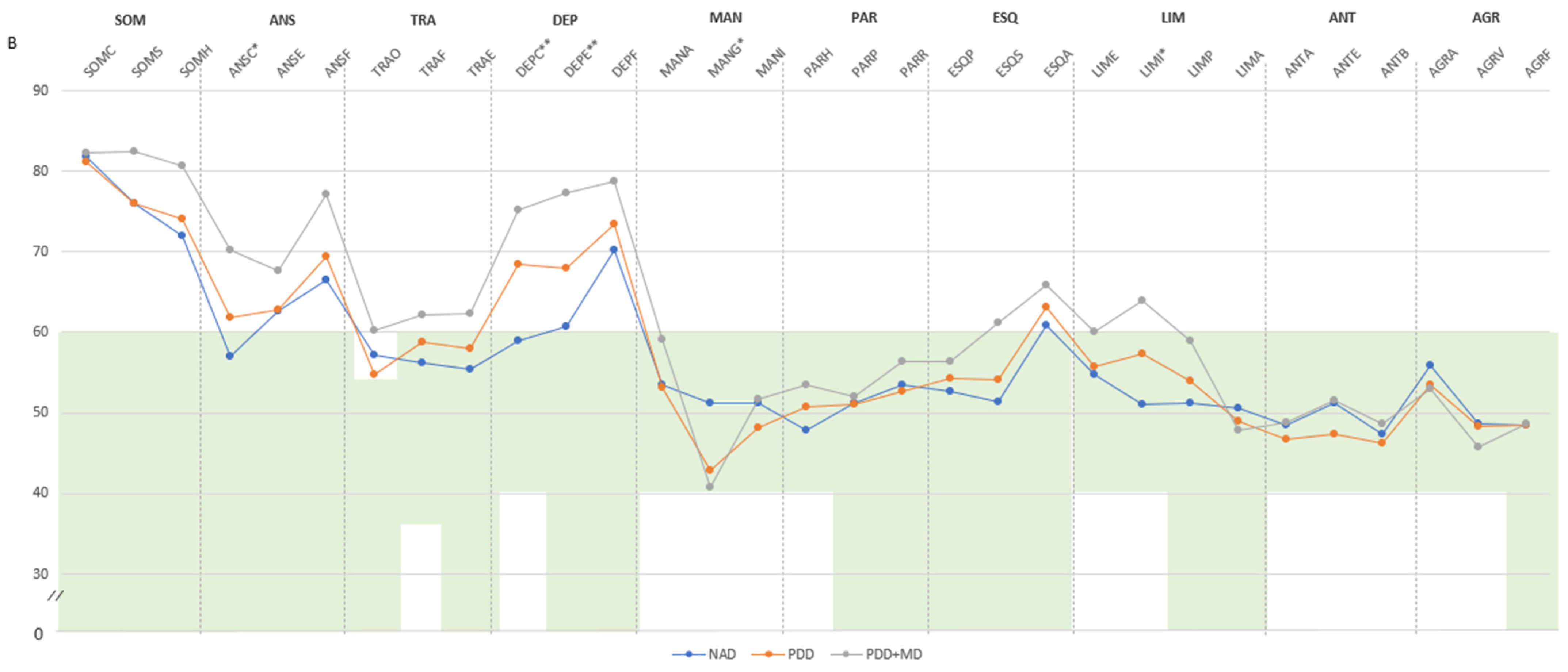 Ejihpe 15 00002 g001b