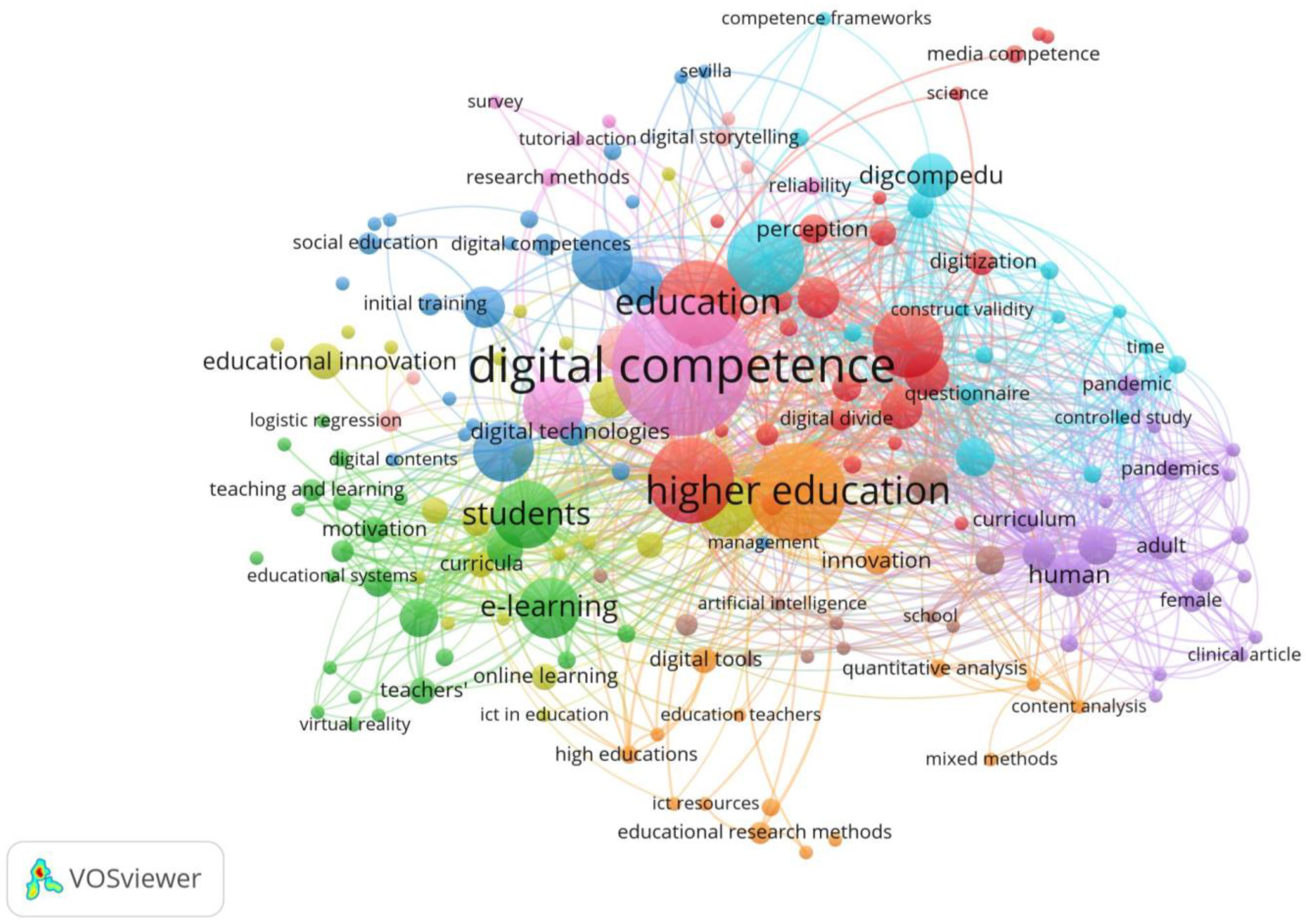 Ejihpe 15 00005 g009 Ejihpe 15 00005 g009