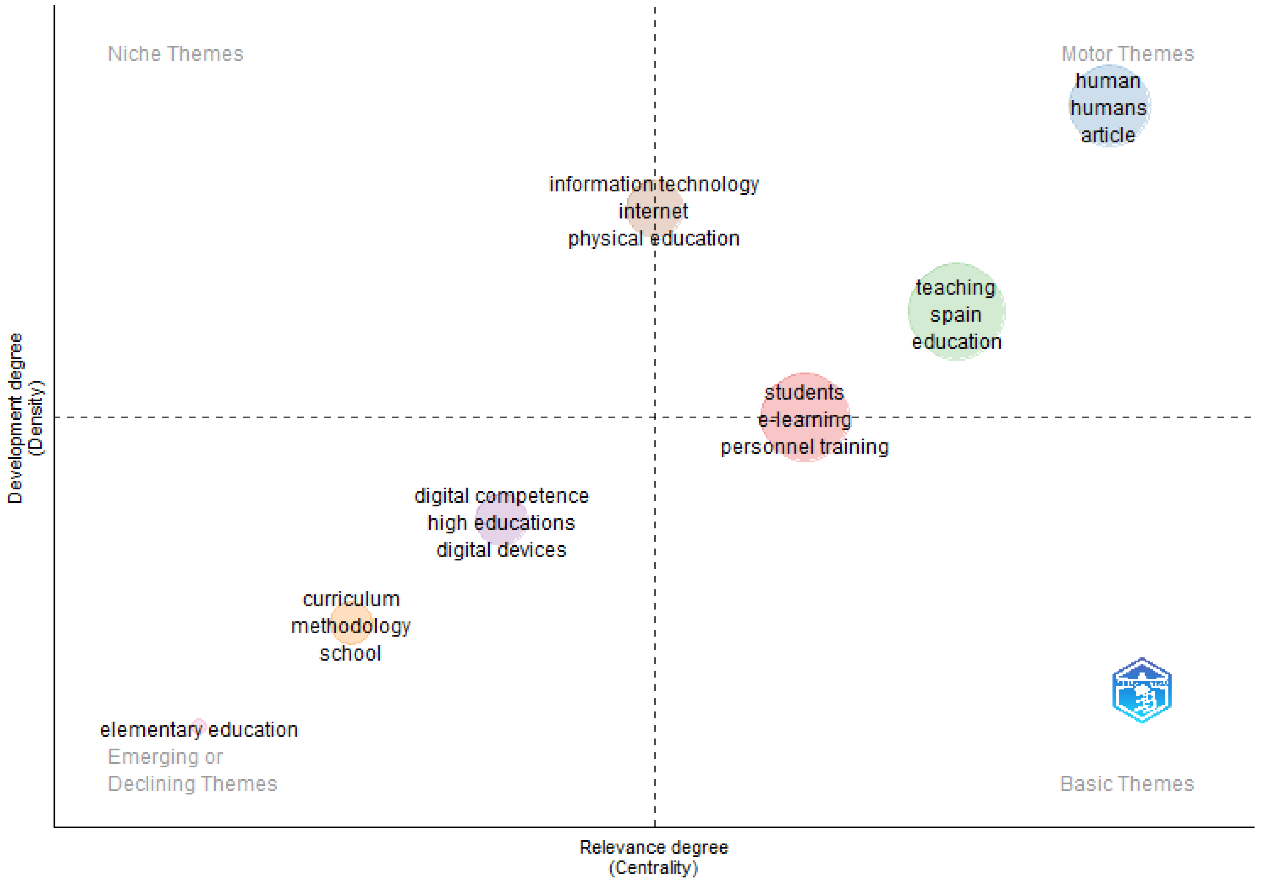 Ejihpe 15 00005 g010 Ejihpe 15 00005 g010