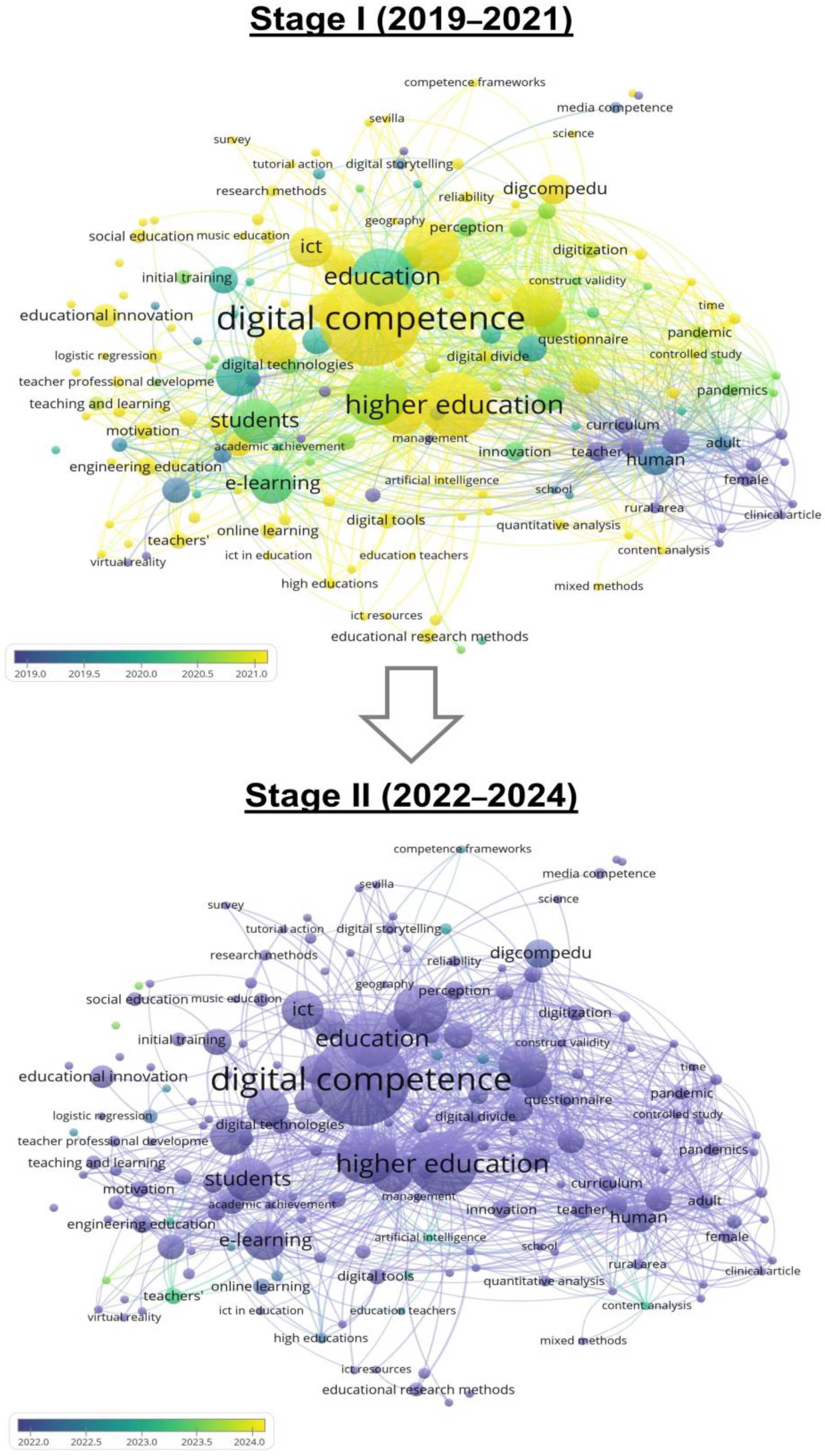 Ejihpe 15 00005 g012 Ejihpe 15 00005 g012