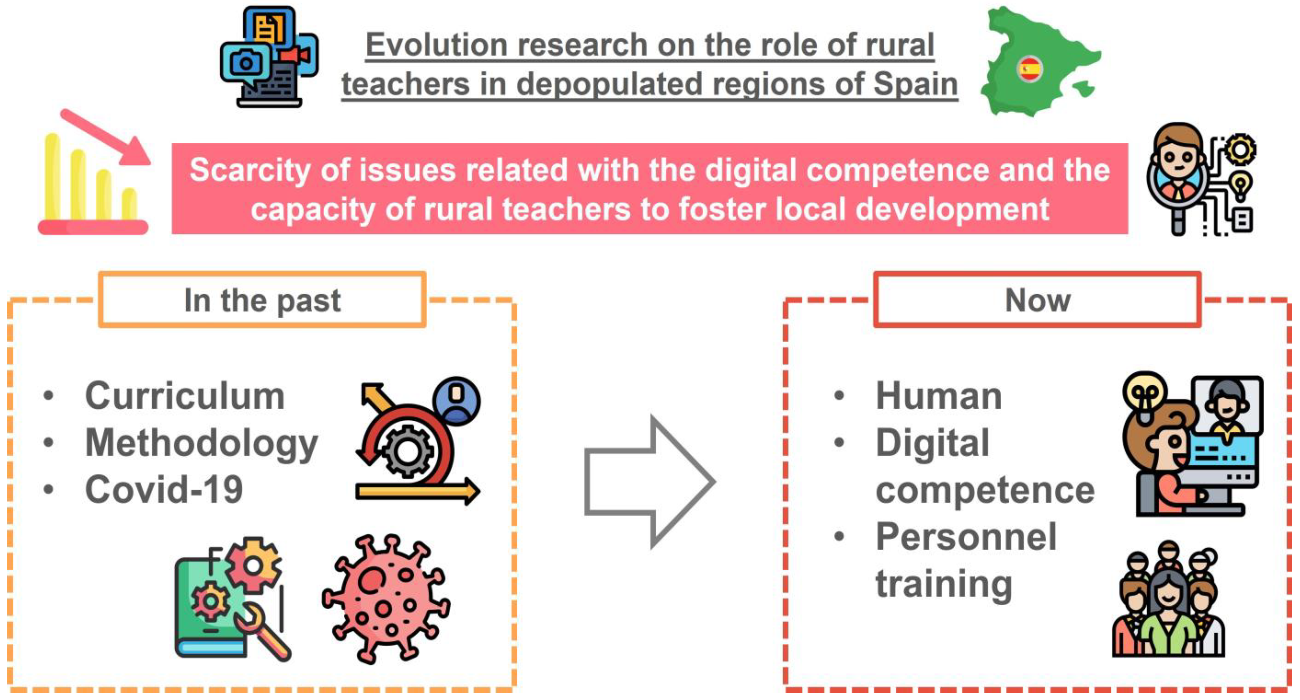 Ejihpe 15 00005 g013 Ejihpe 15 00005 g013