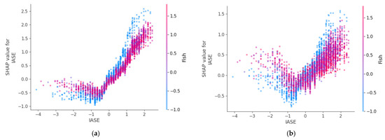 Ejihpe 15 00011 g008a