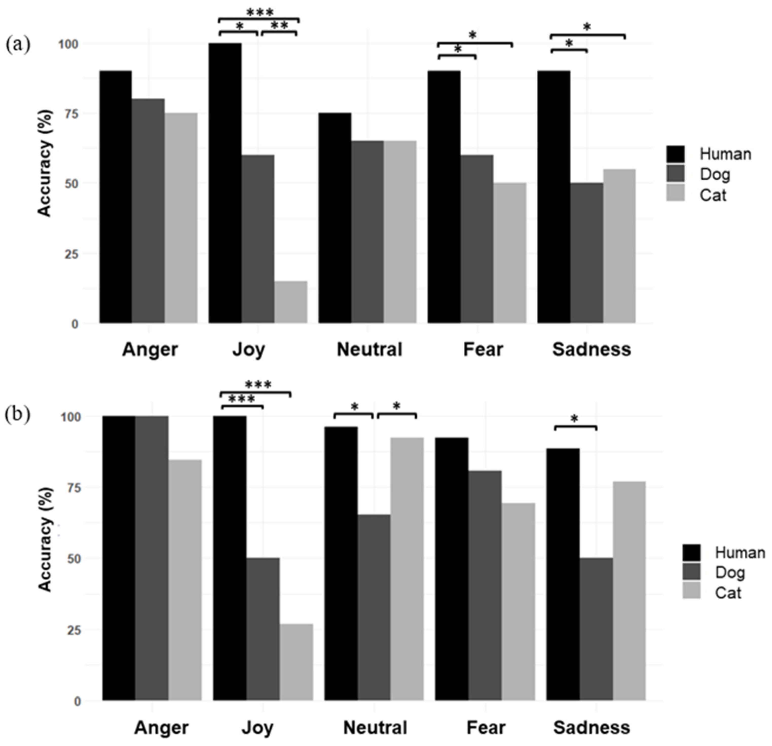 Ejihpe 15 00013 g002