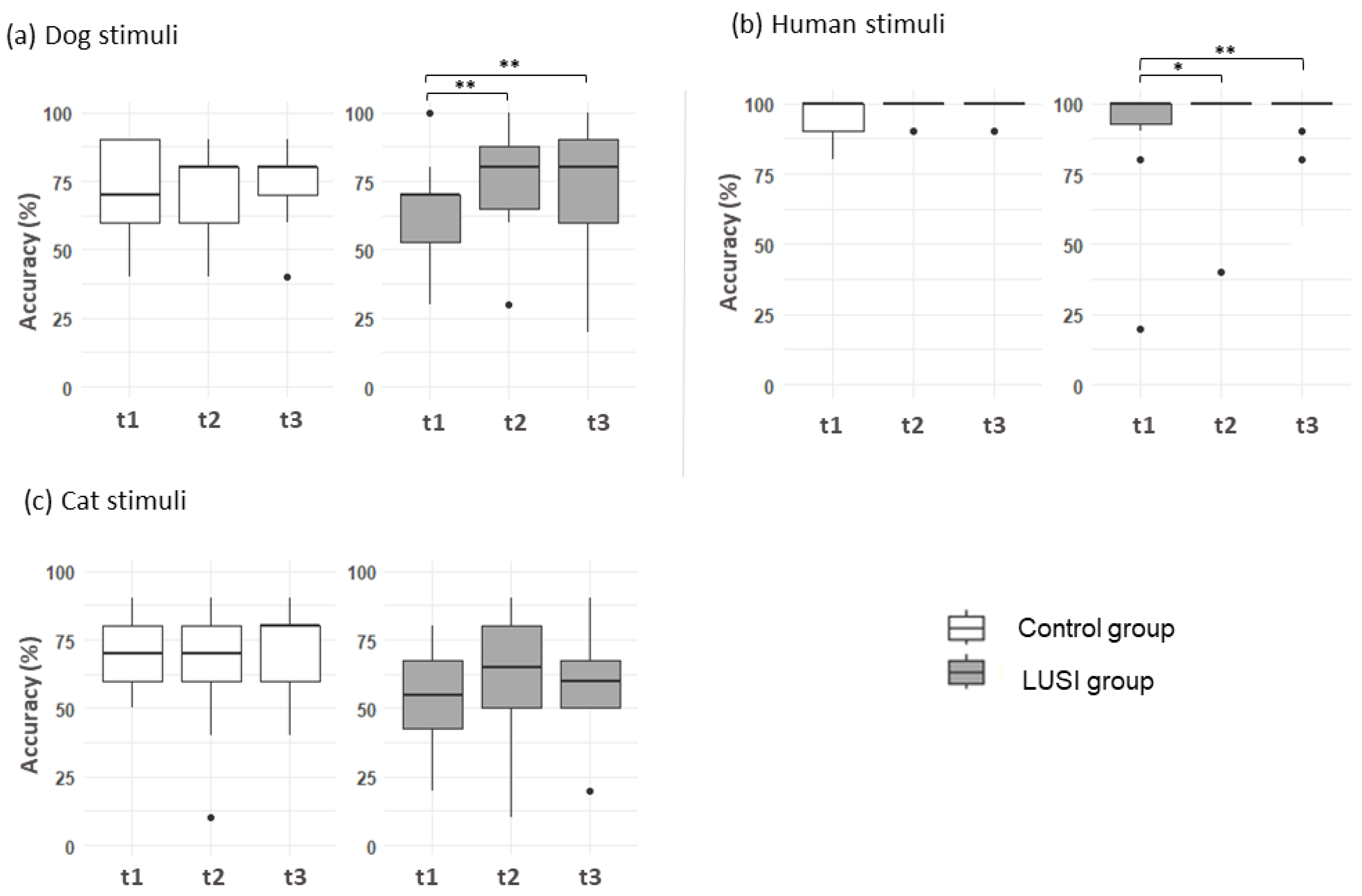 Ejihpe 15 00013 g003