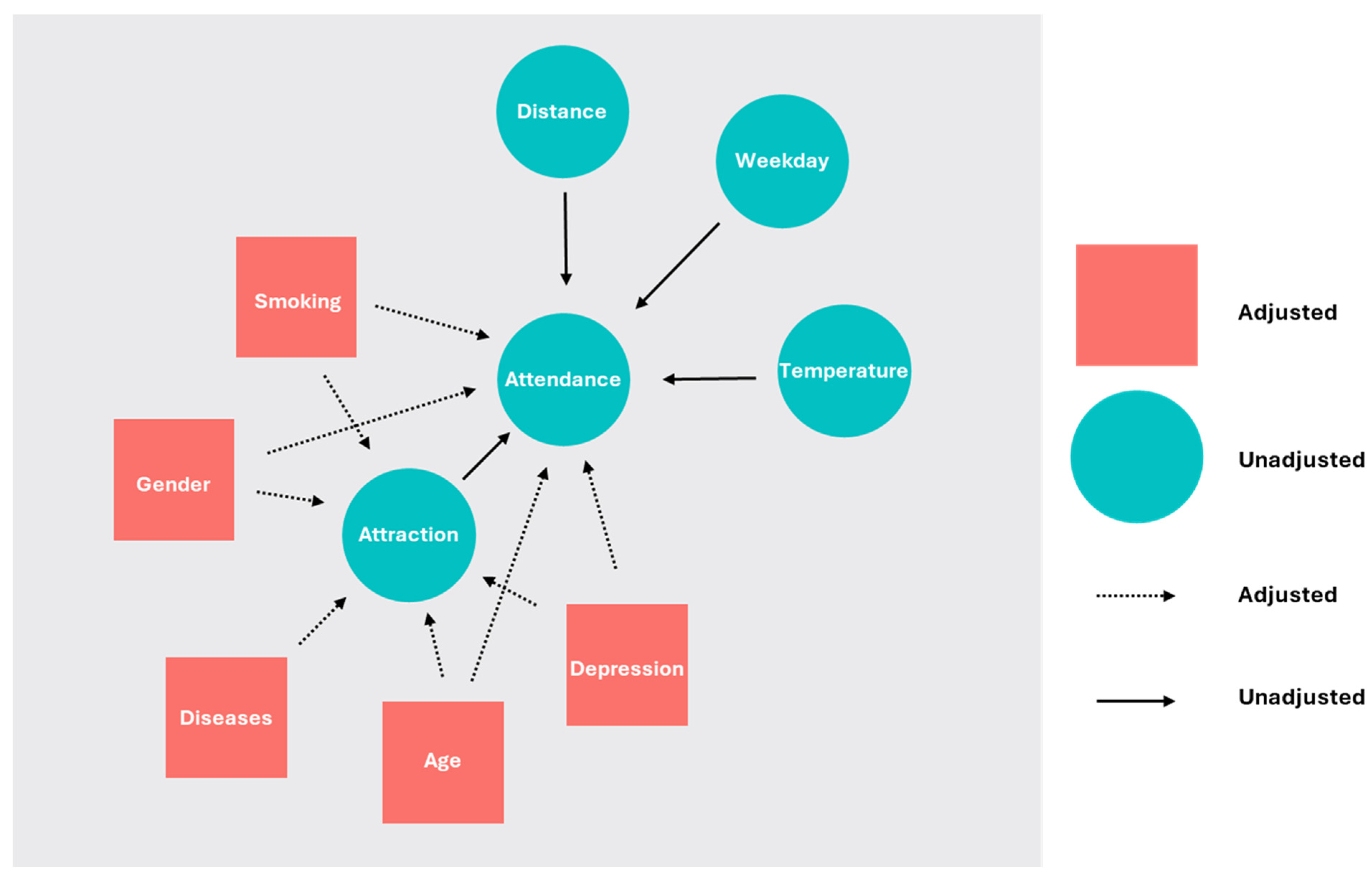 Ejihpe 15 00031 g001