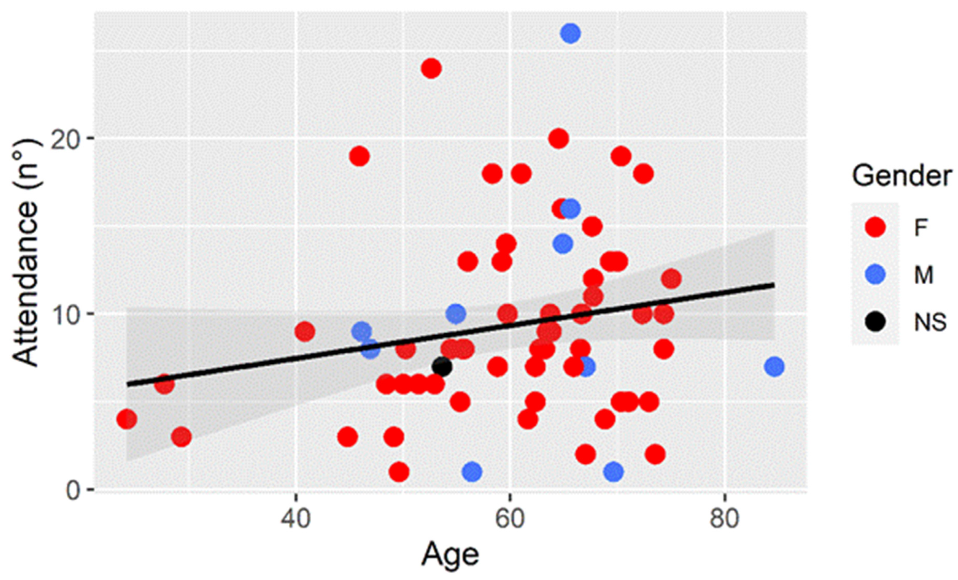 Ejihpe 15 00031 g003