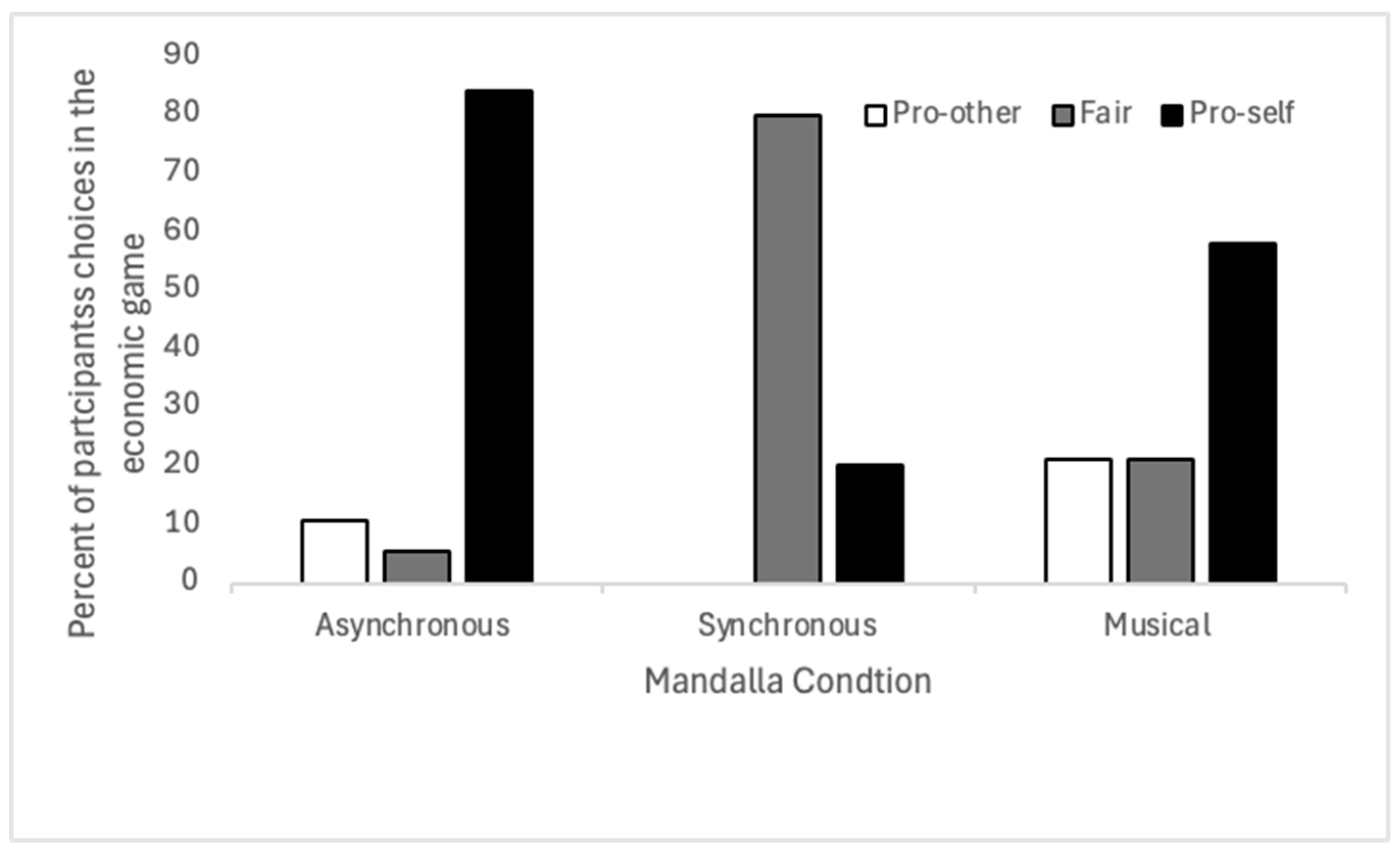 Ejihpe 15 00039 g004