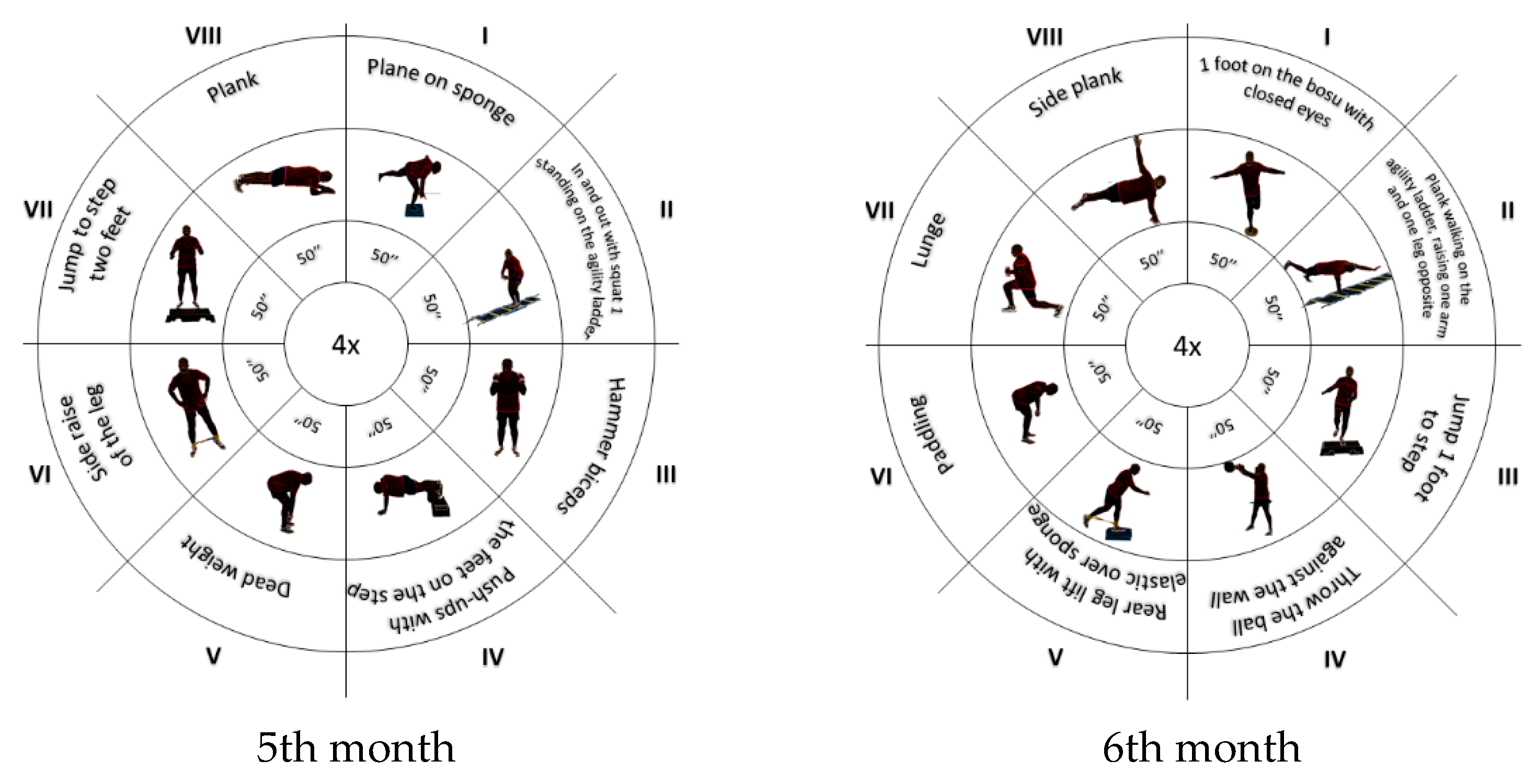 Ejihpe 15 00050 g002b