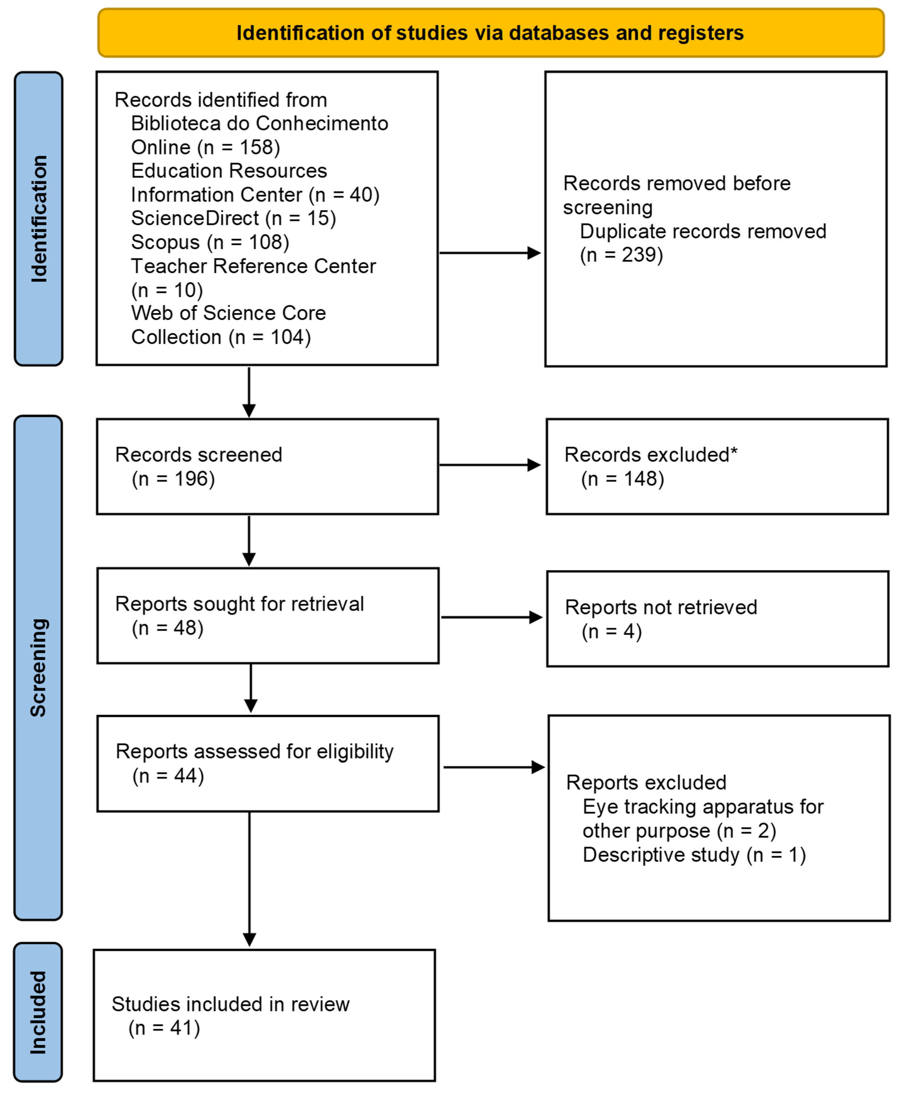 Ejihpe 15 00054 g001