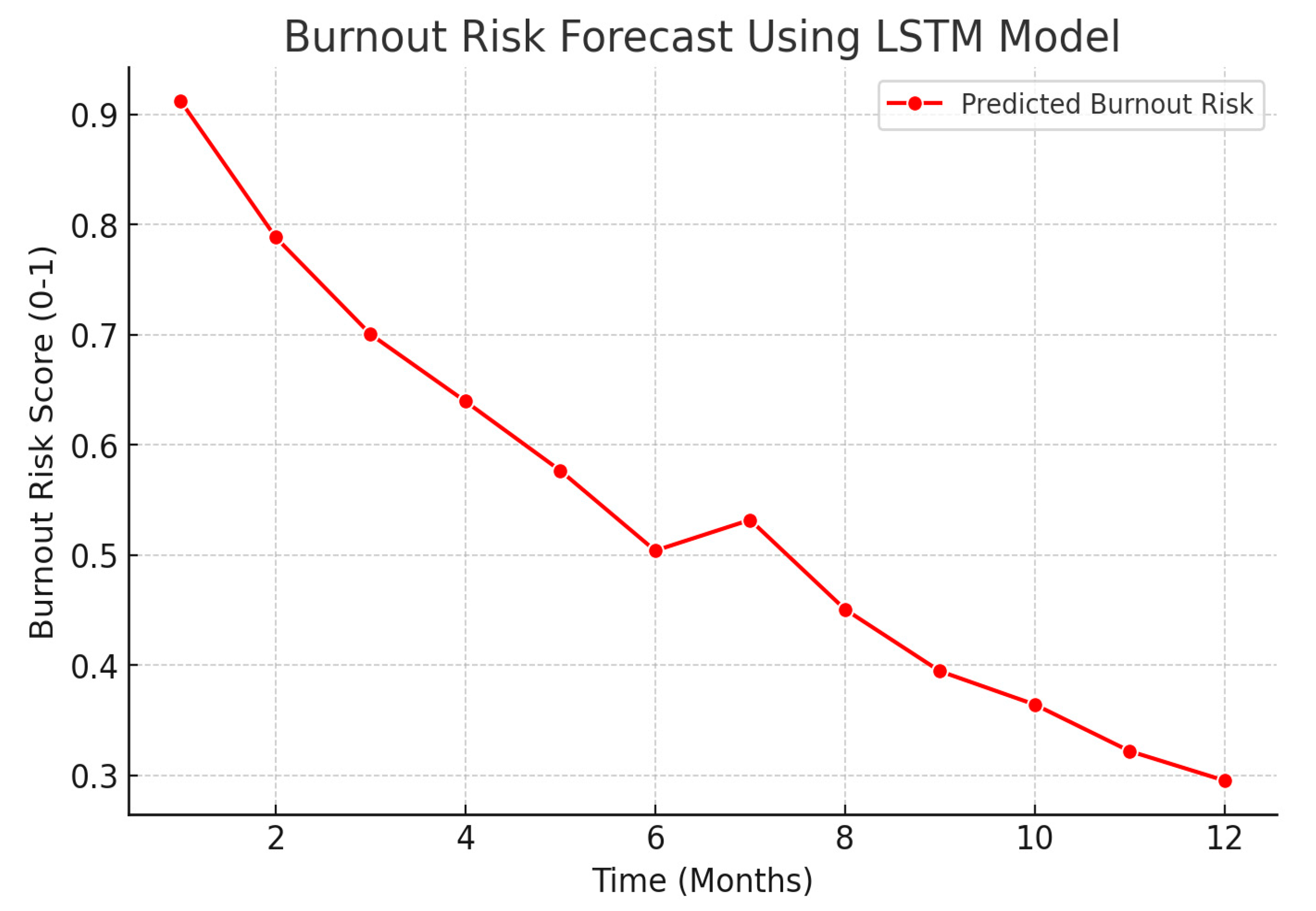 Ejihpe 15 00065 g002