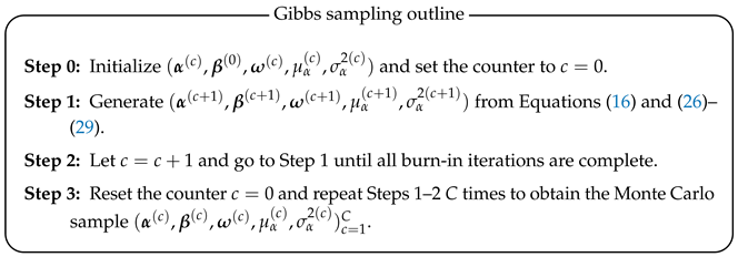 Ejihpe 15 00078 i001