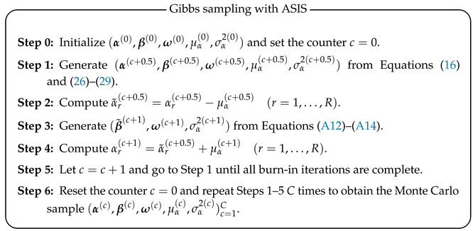 Ejihpe 15 00078 i002