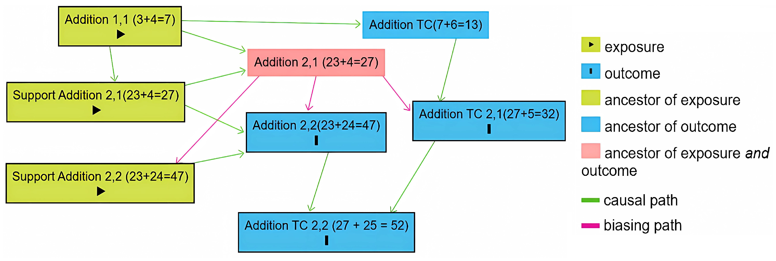 Ejihpe 15 00085 g002