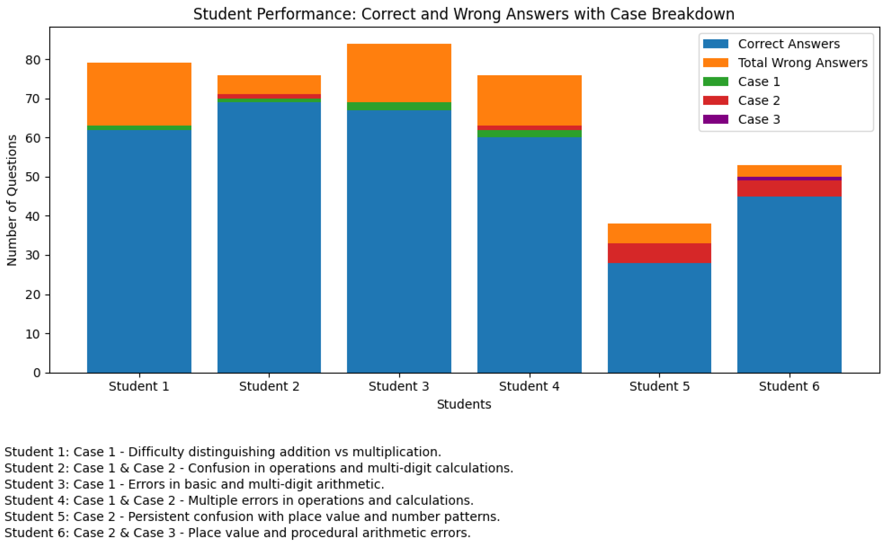 Ejihpe 15 00085 g007