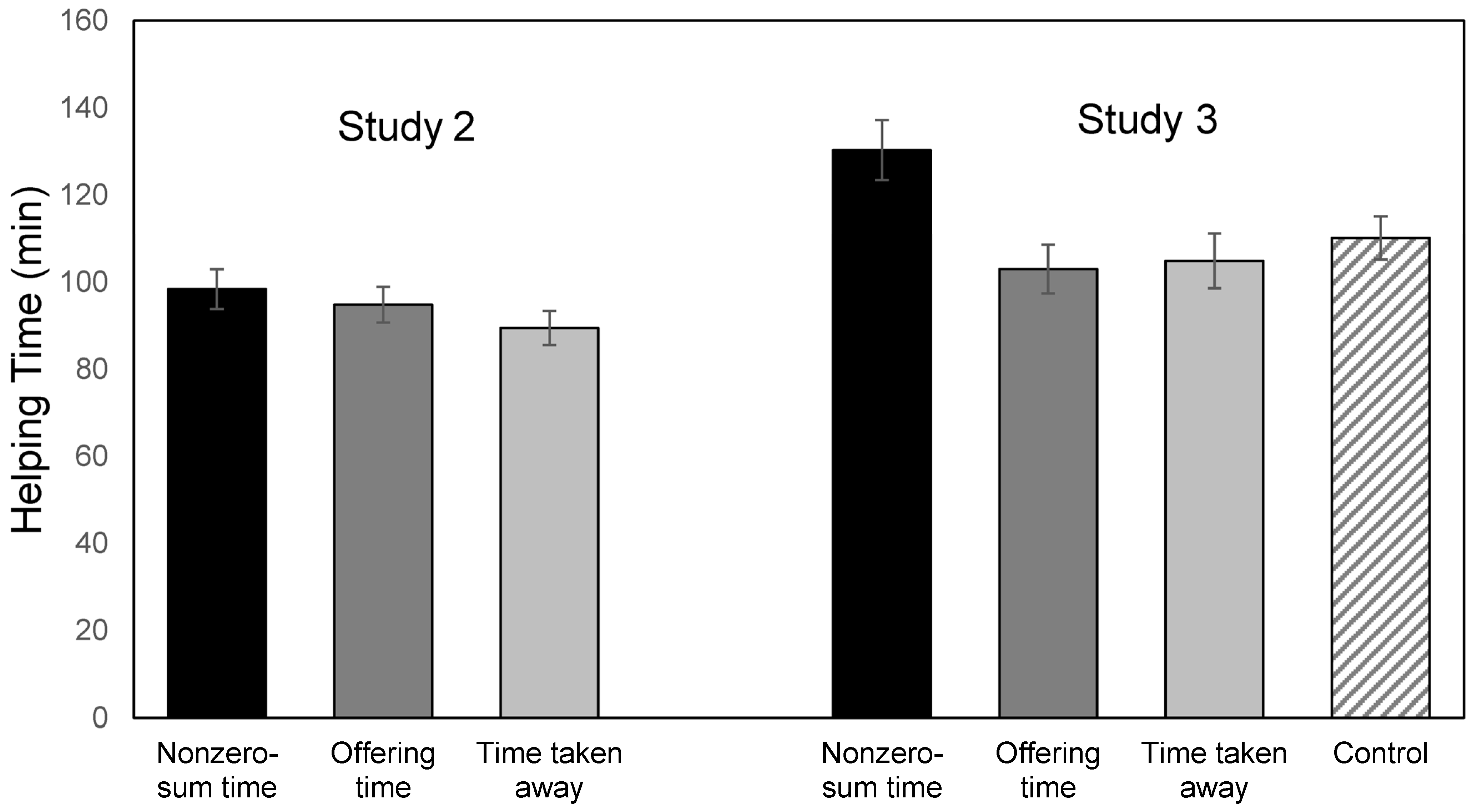 Ejihpe 15 00090 g002