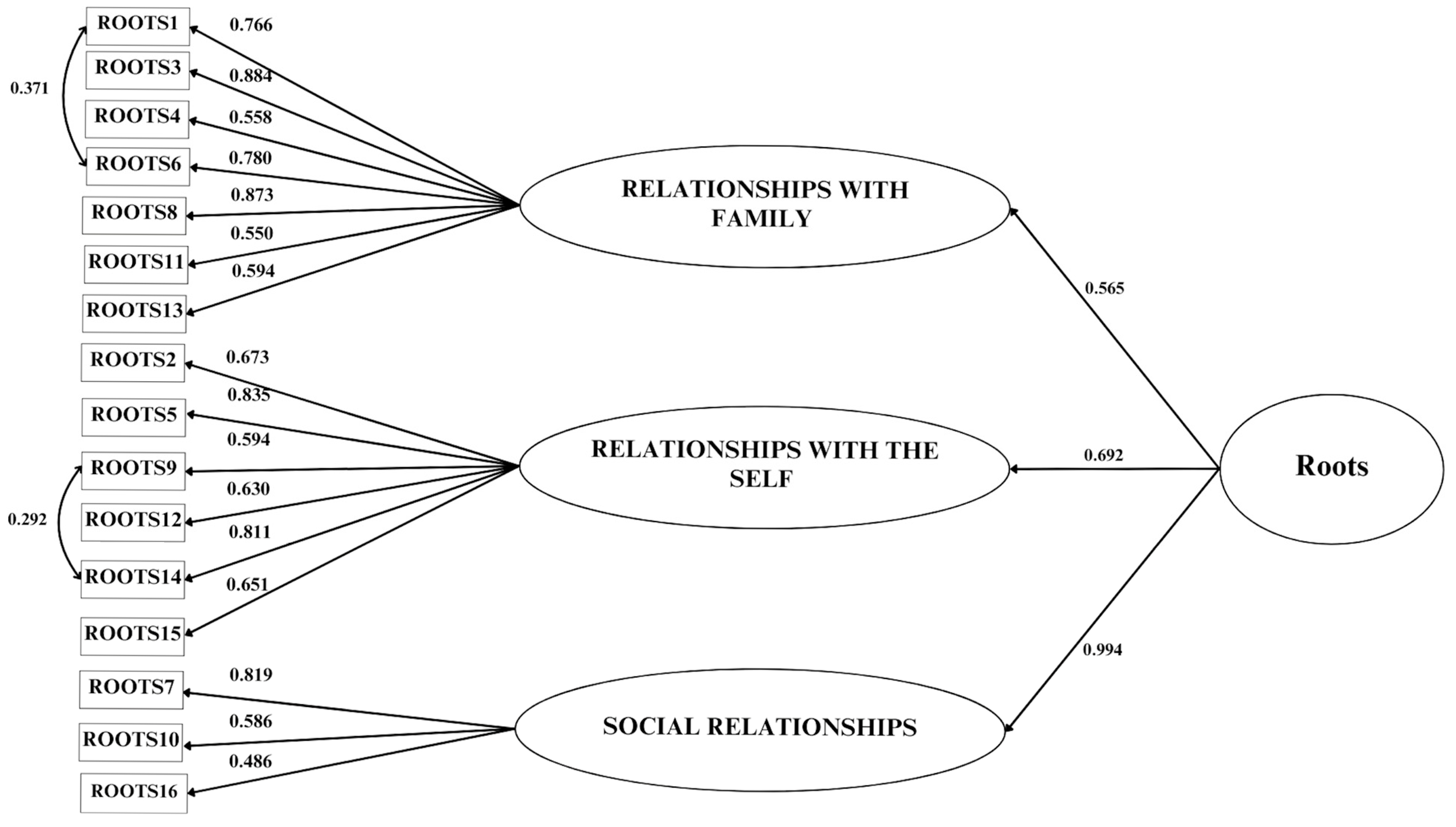 Ejihpe 15 00094 g001