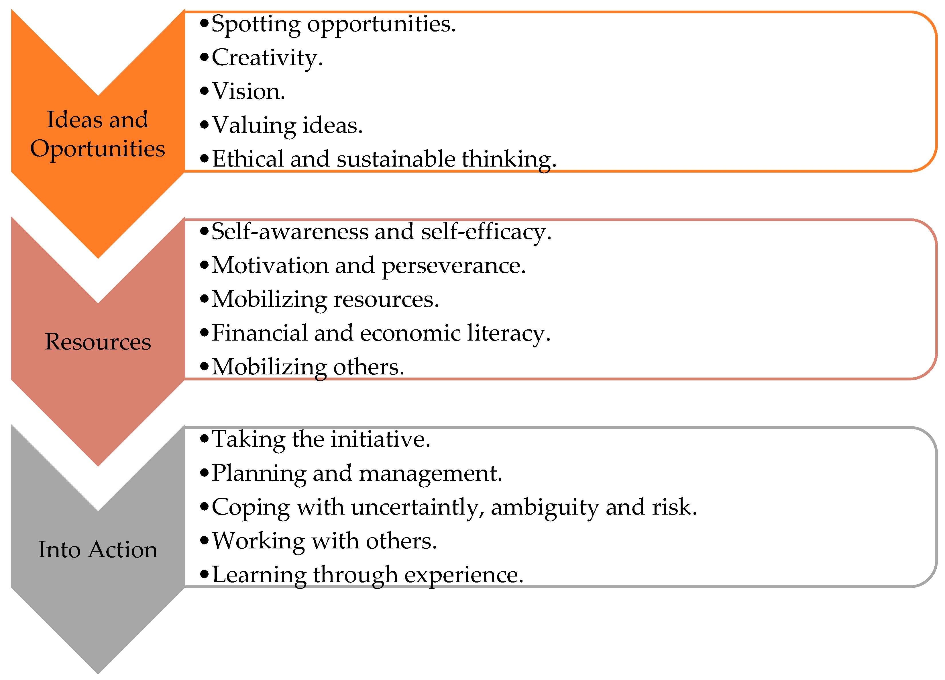 Ejihpe 15 00104 g001