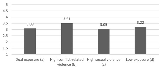 Ejihpe 15 00110 g0a2