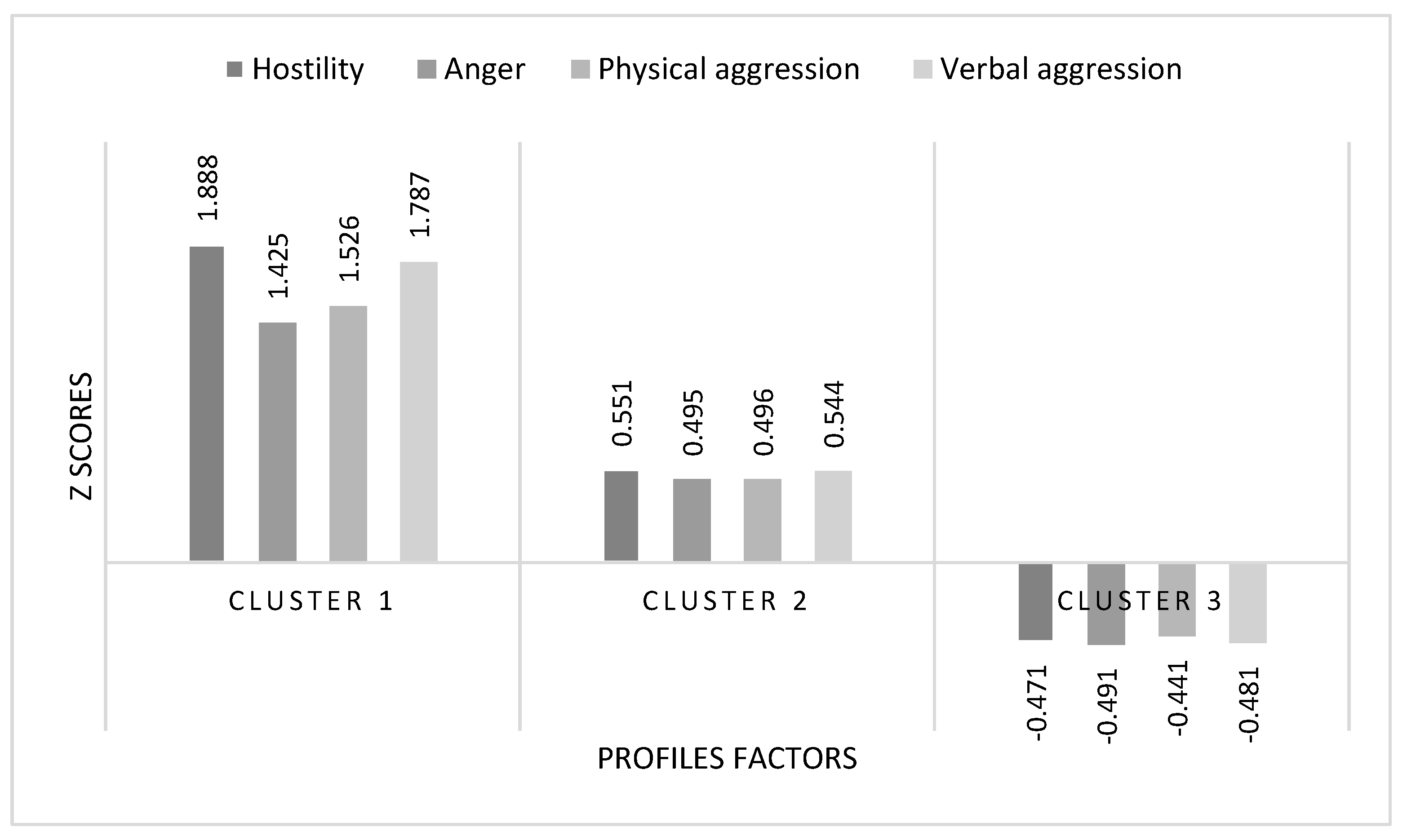Ejihpe 15 00112 g001
