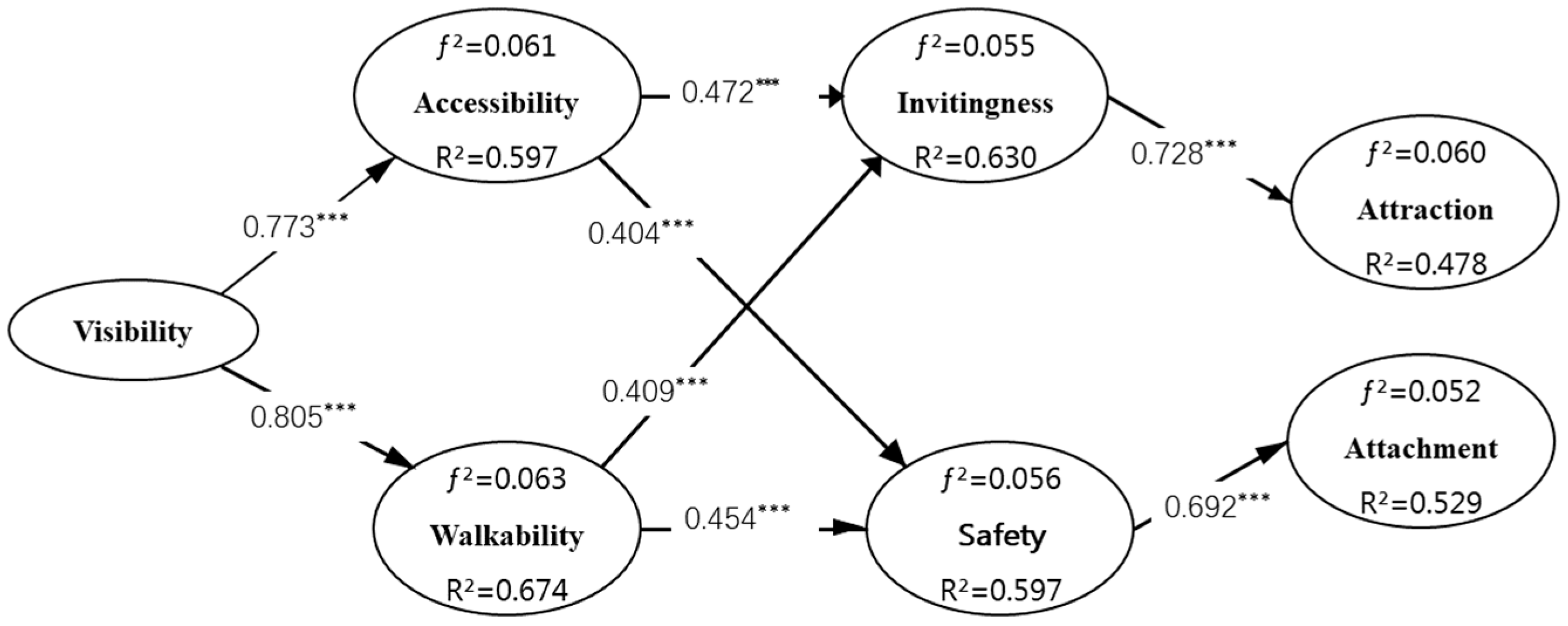Ejihpe 15 00116 g002