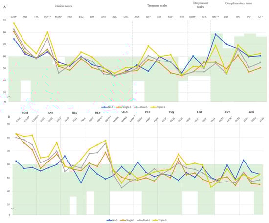 Ejihpe 15 00149 g0a1