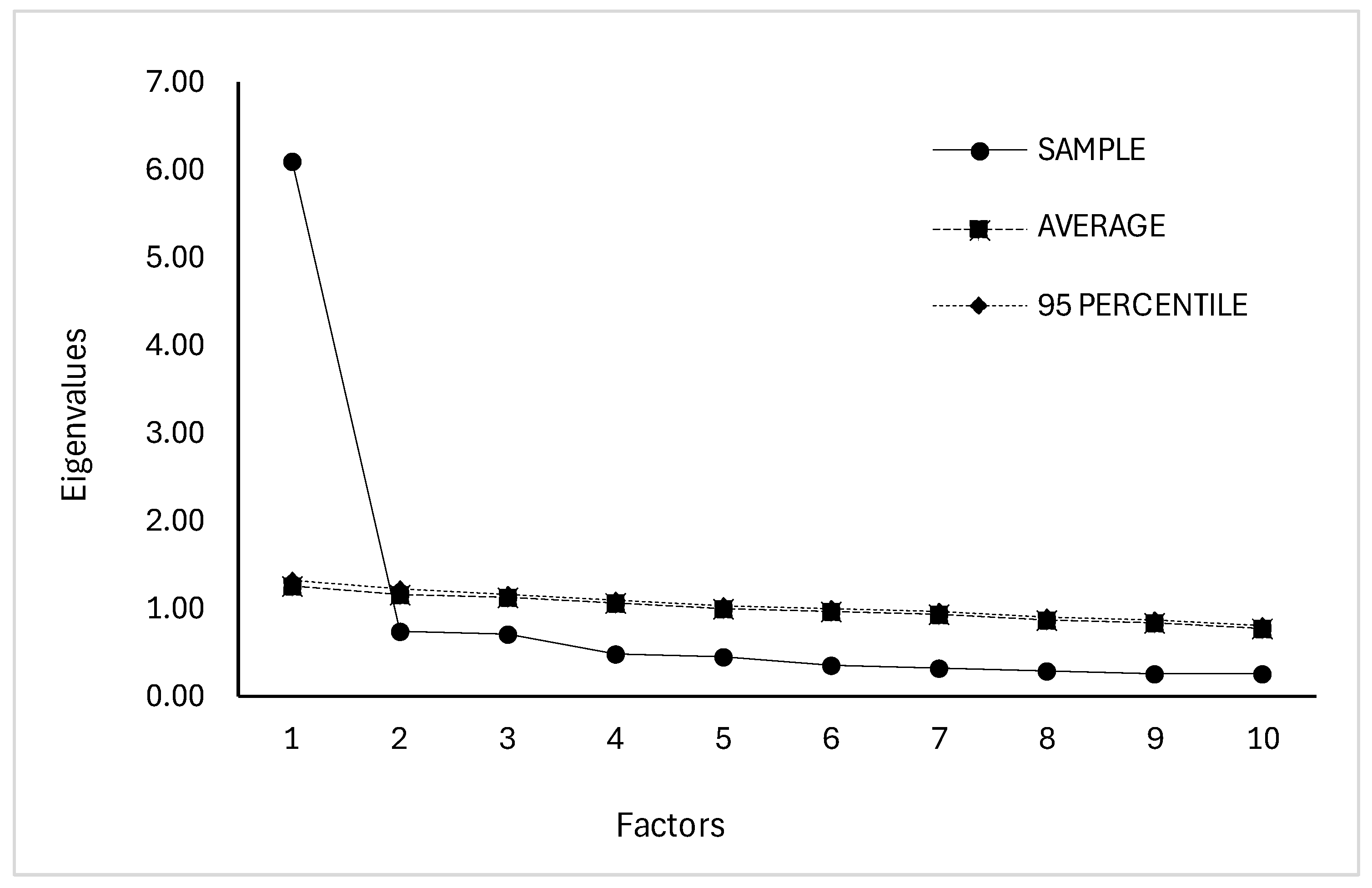 Ejihpe 15 00165 g001