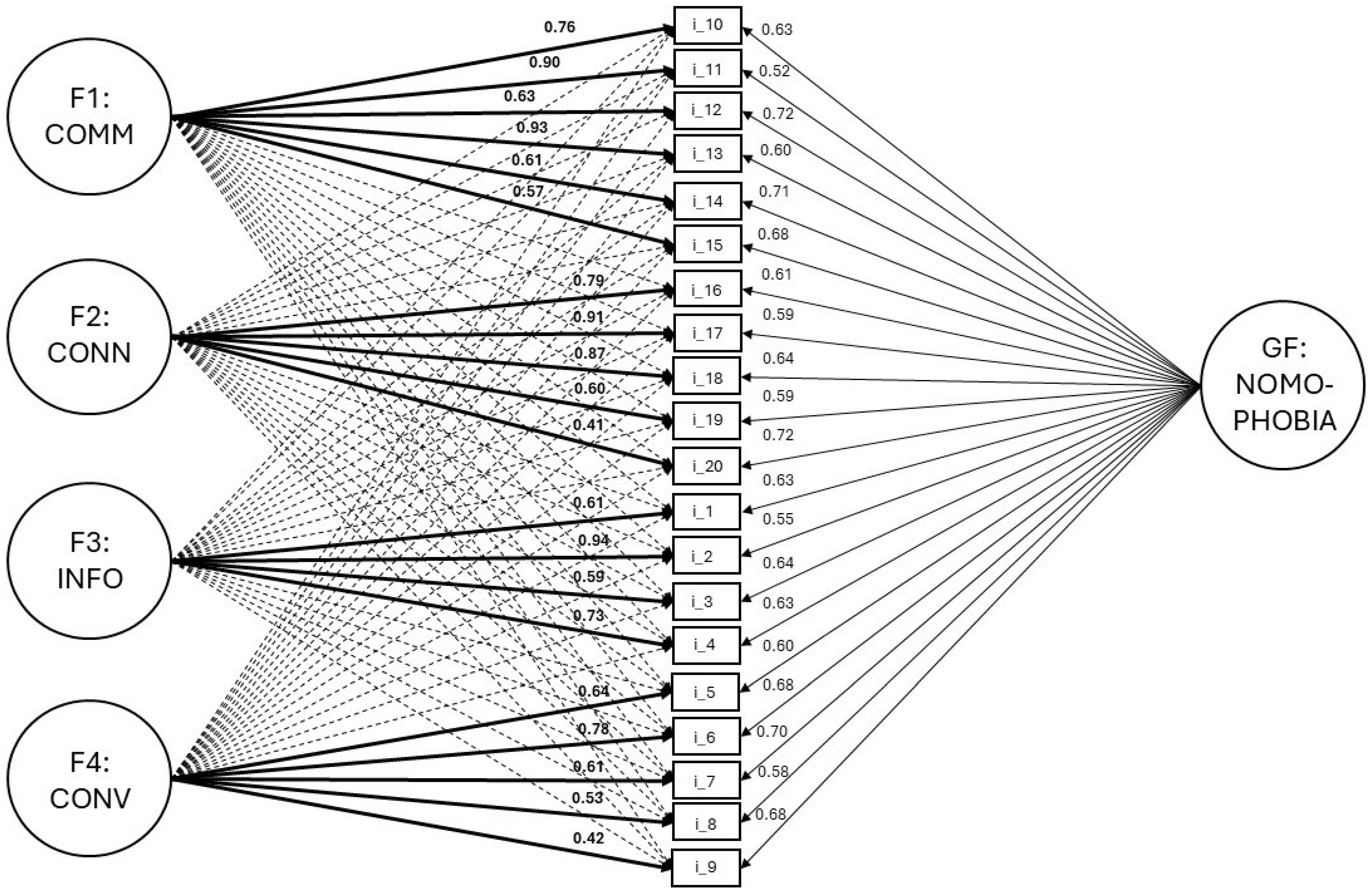 Ejihpe 15 00166 g001