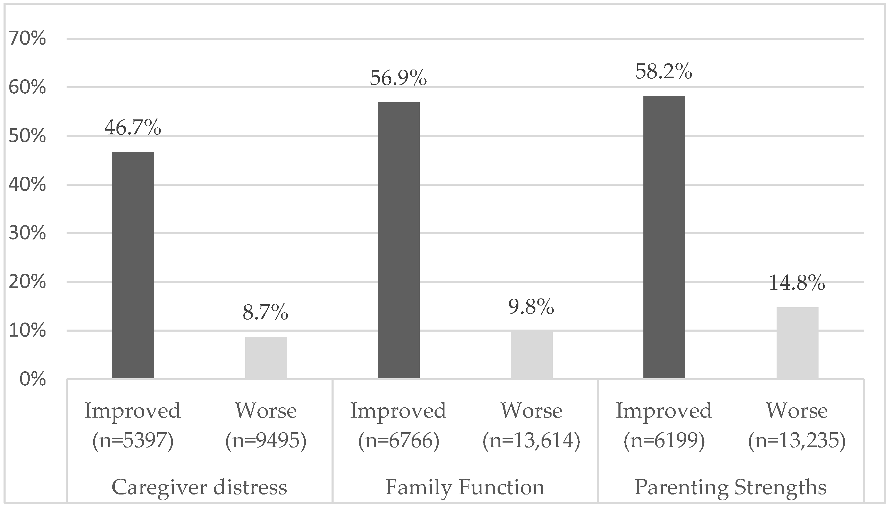 Ejihpe 15 00212 g001