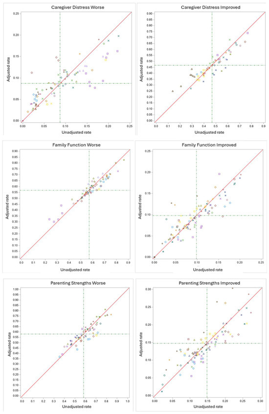 Ejihpe 15 00212 g0a1