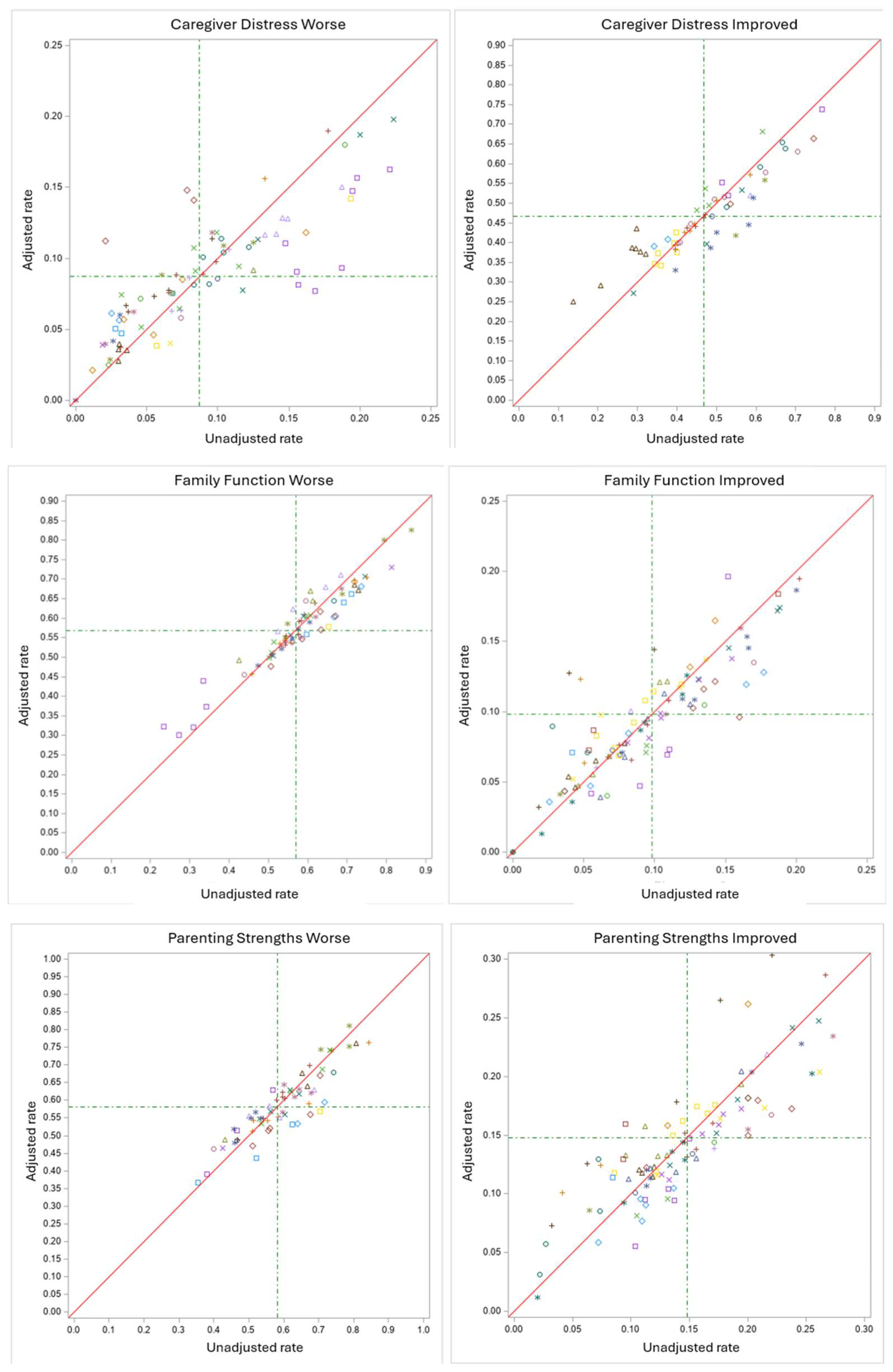 Ejihpe 15 00212 g0a1