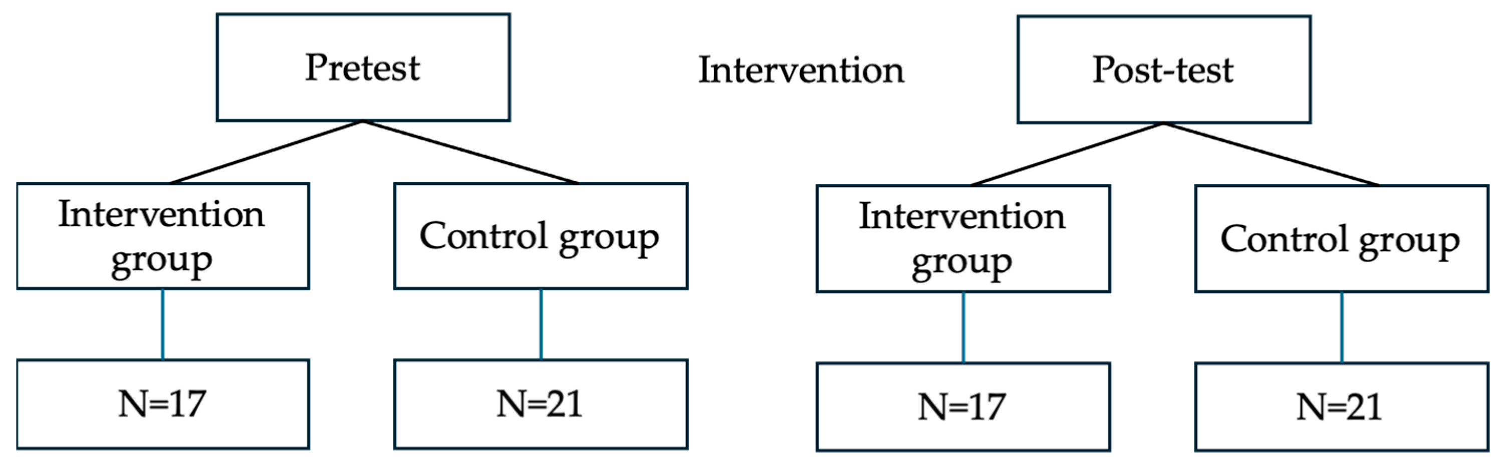 Ejihpe 15 00223 sch001