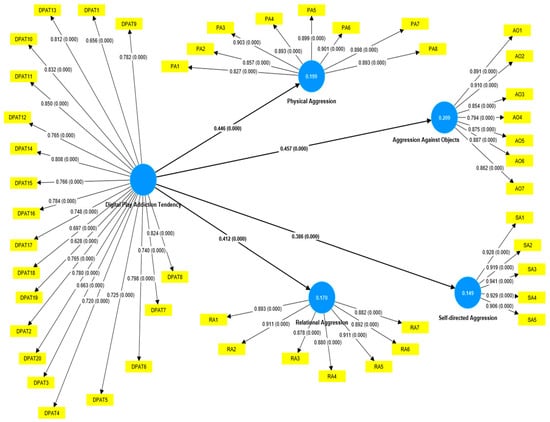 Ejihpe 15 00233 g001