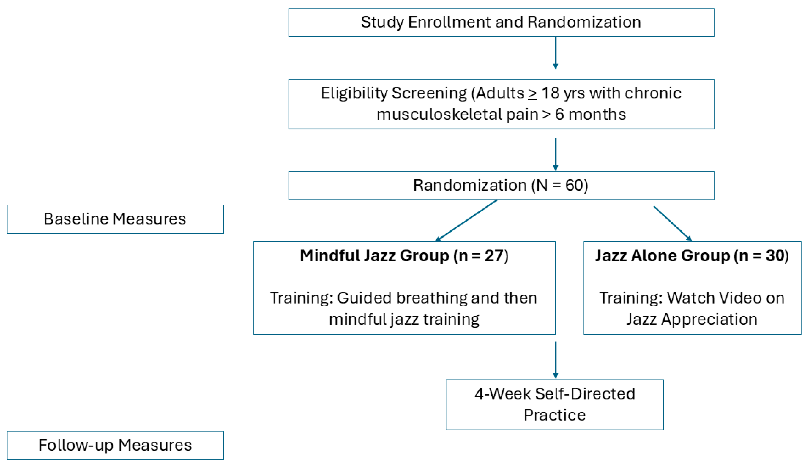 Ejihpe 15 00239 g001