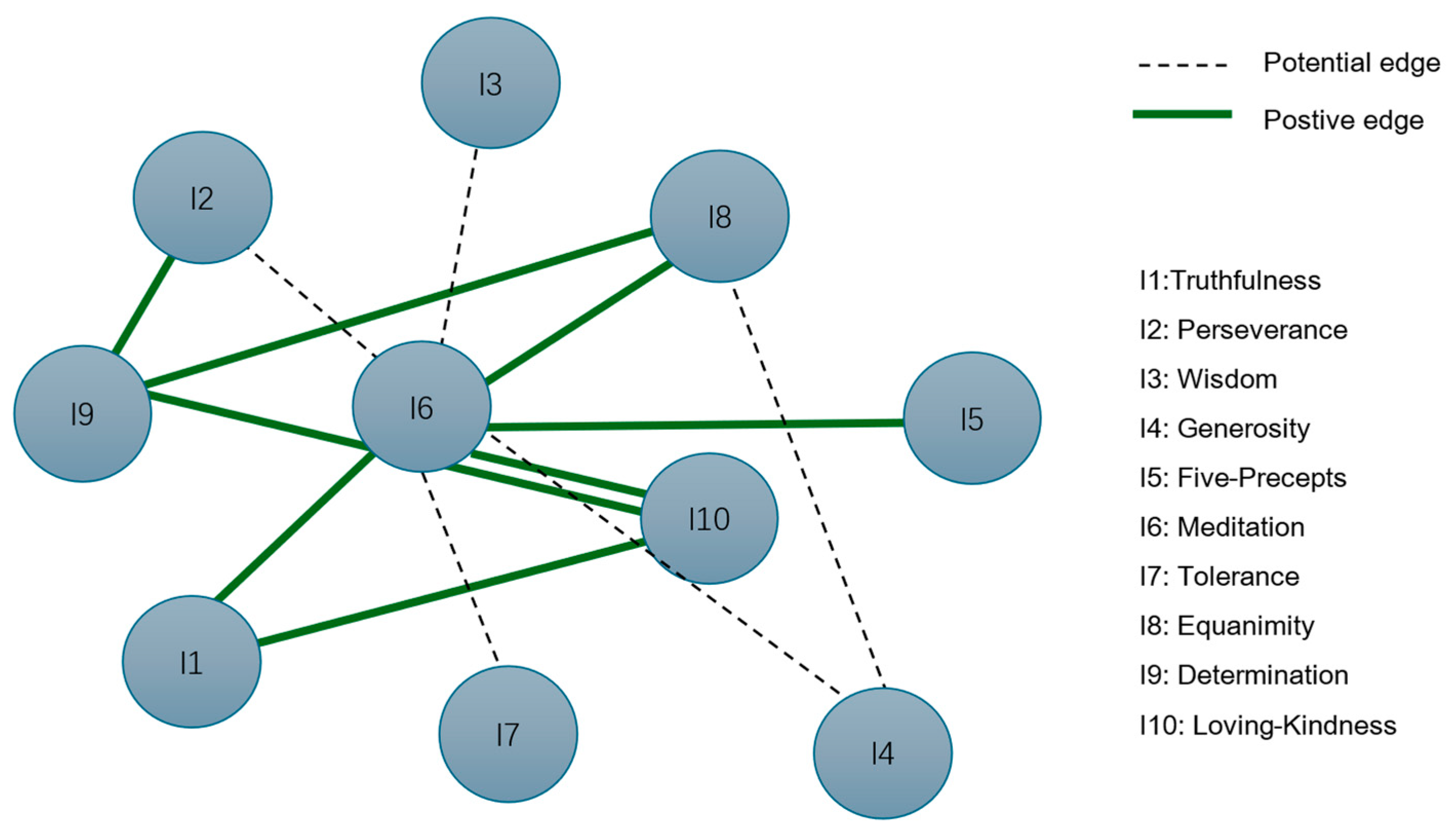 Ejihpe 16 00019 g001 Ejihpe 16 00019 g001