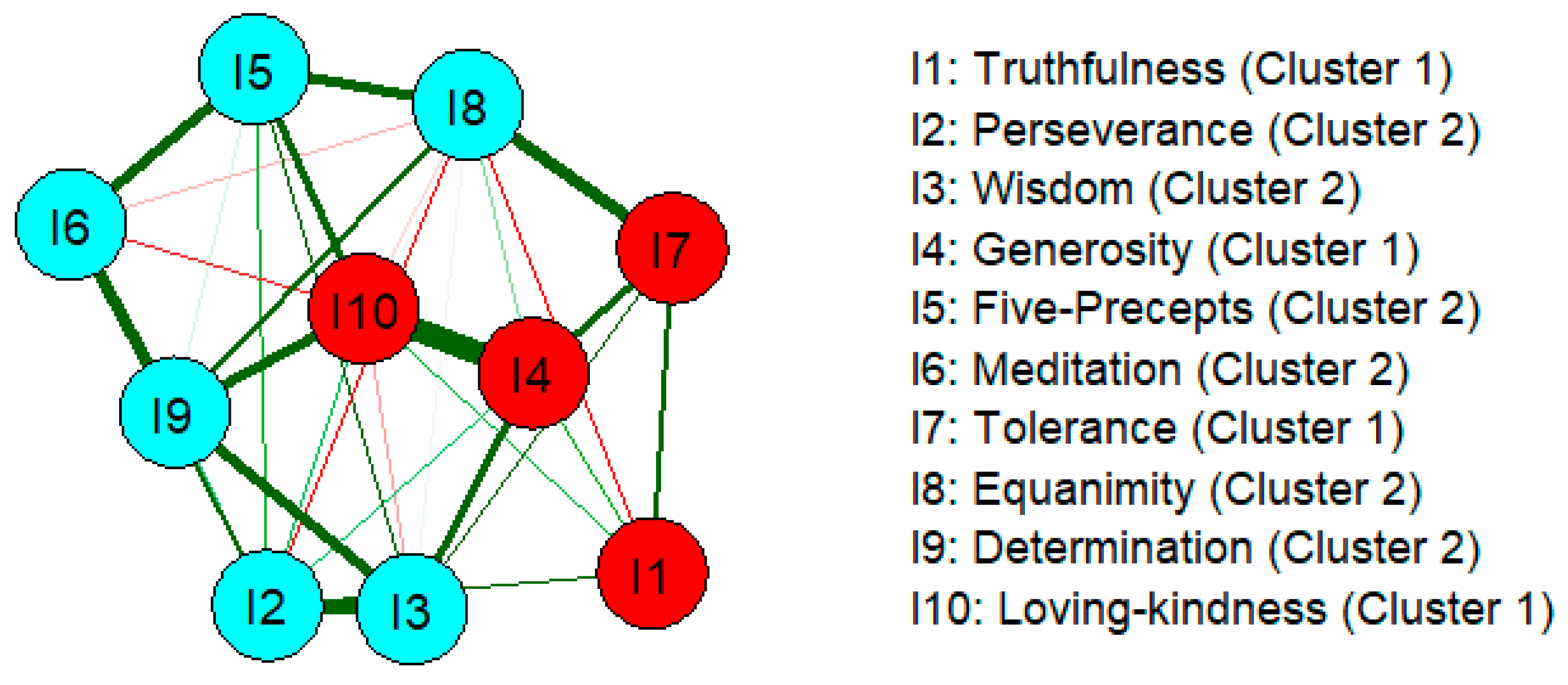 Ejihpe 16 00019 g002 Ejihpe 16 00019 g002