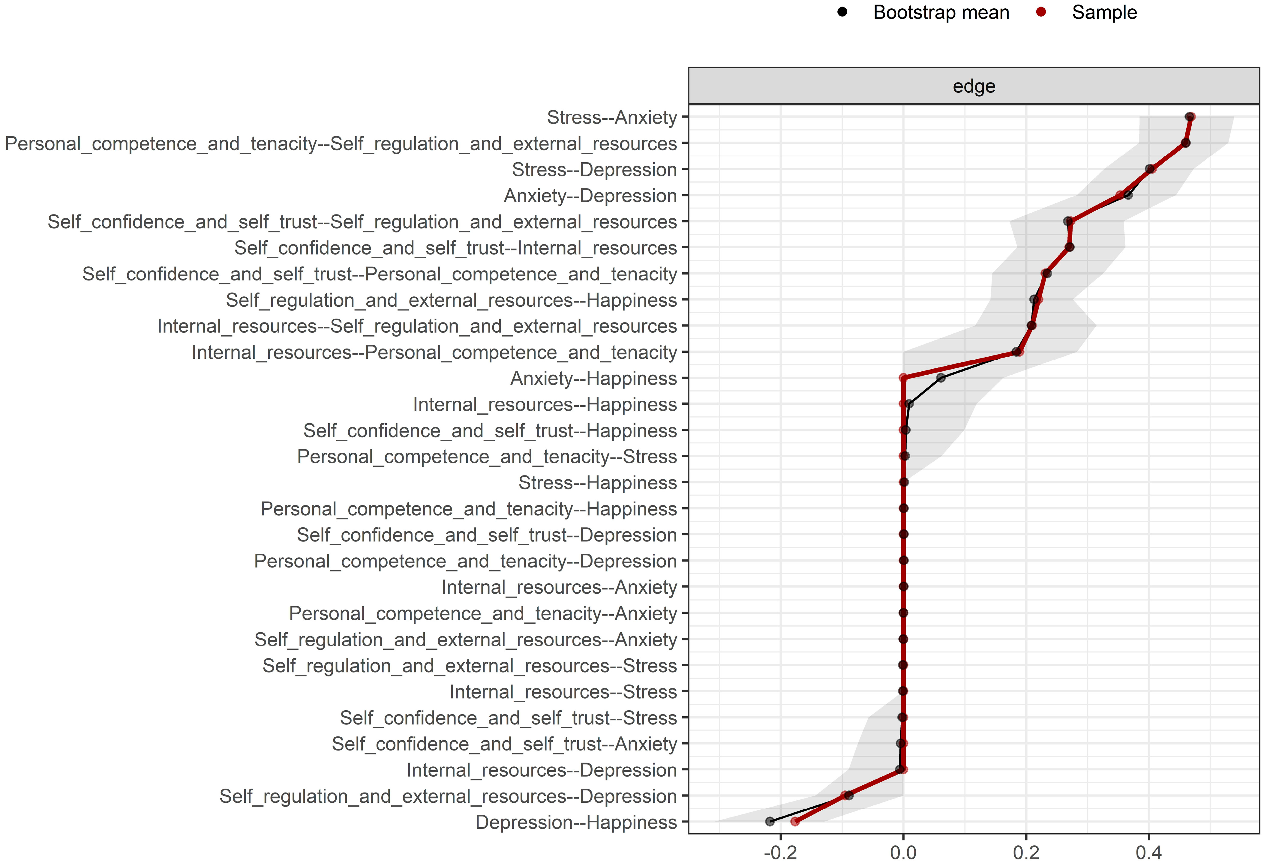 Ejihpe 16 00031 g002