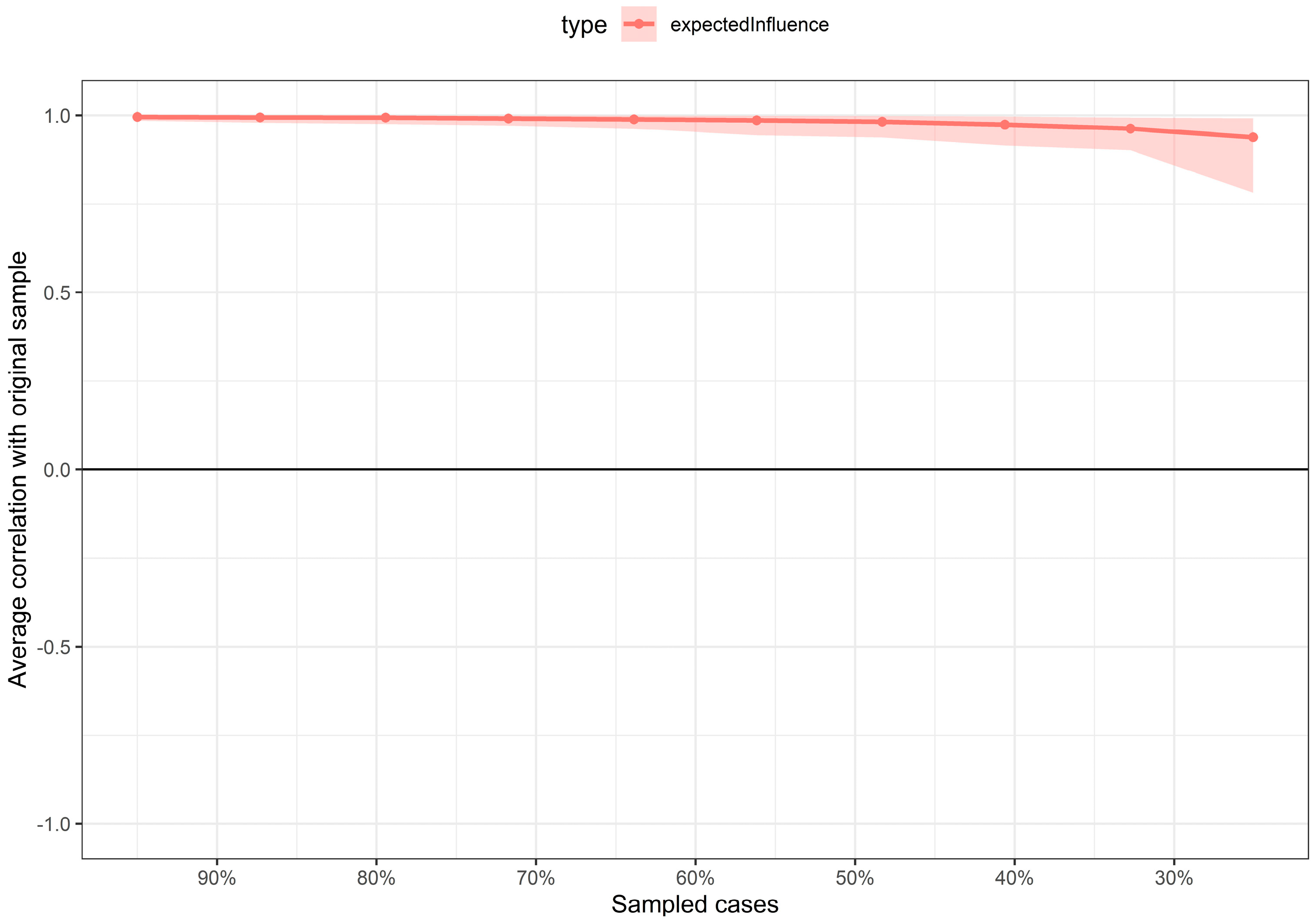 Ejihpe 16 00031 g003