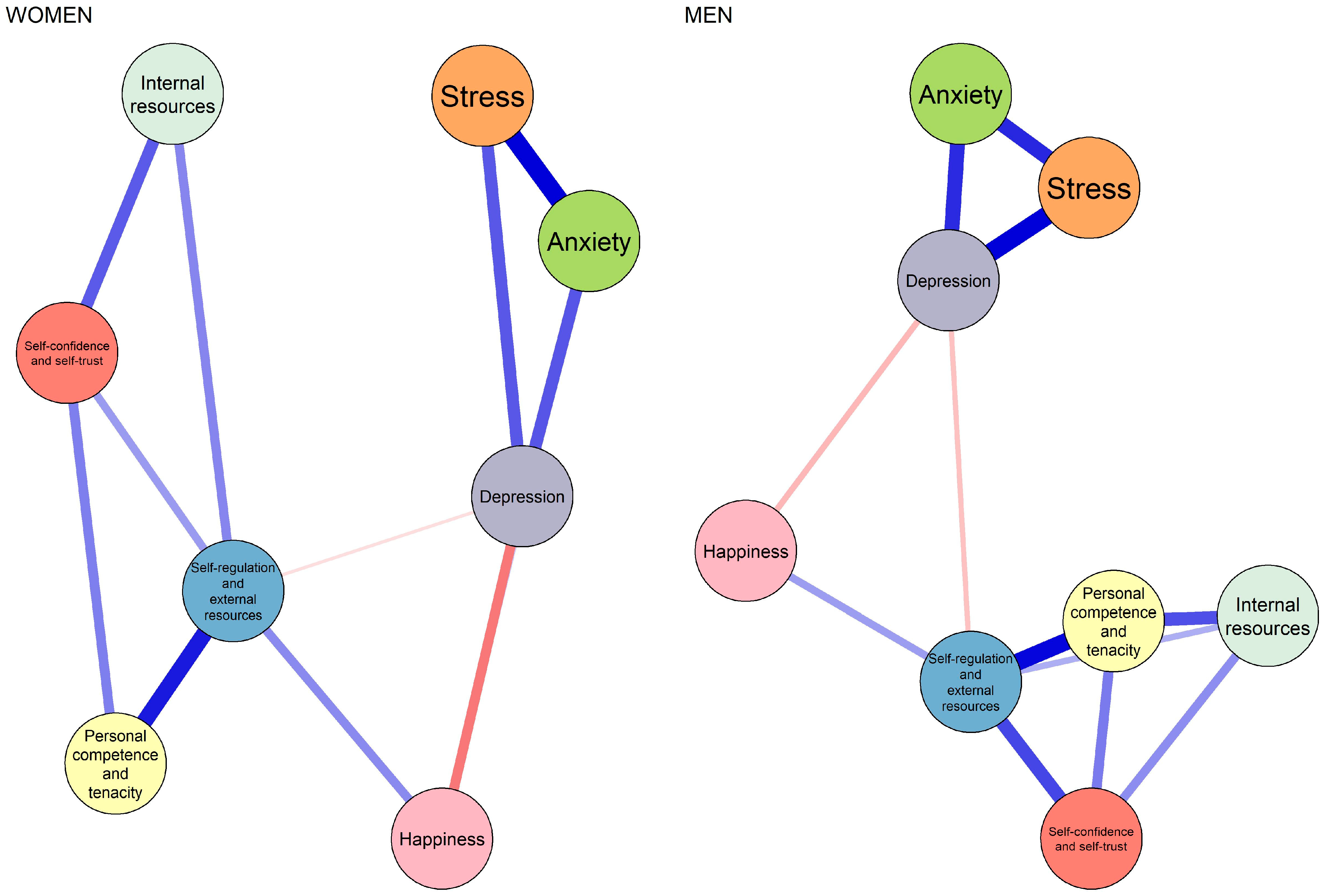 Ejihpe 16 00031 g004