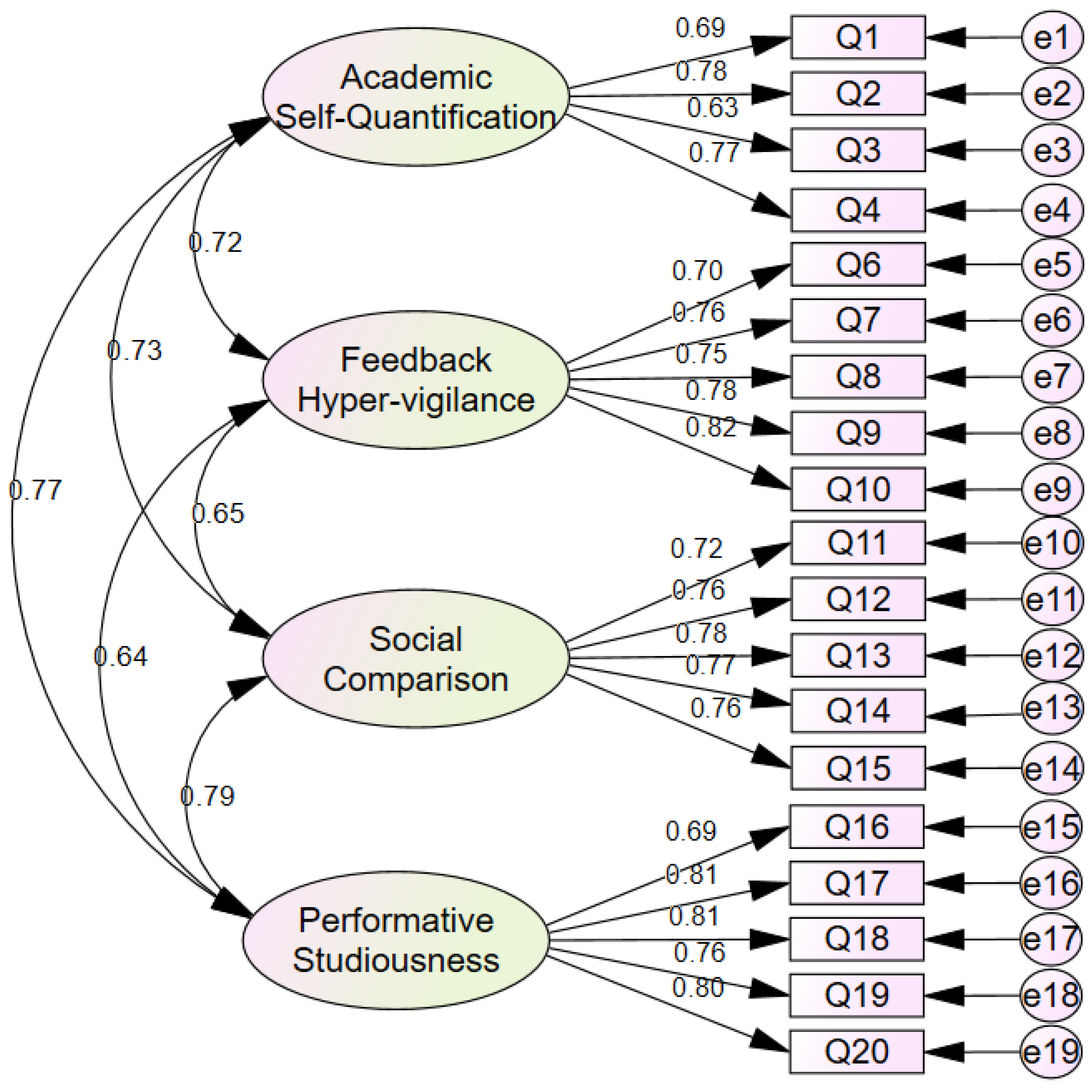 Ejihpe 16 00032 g002